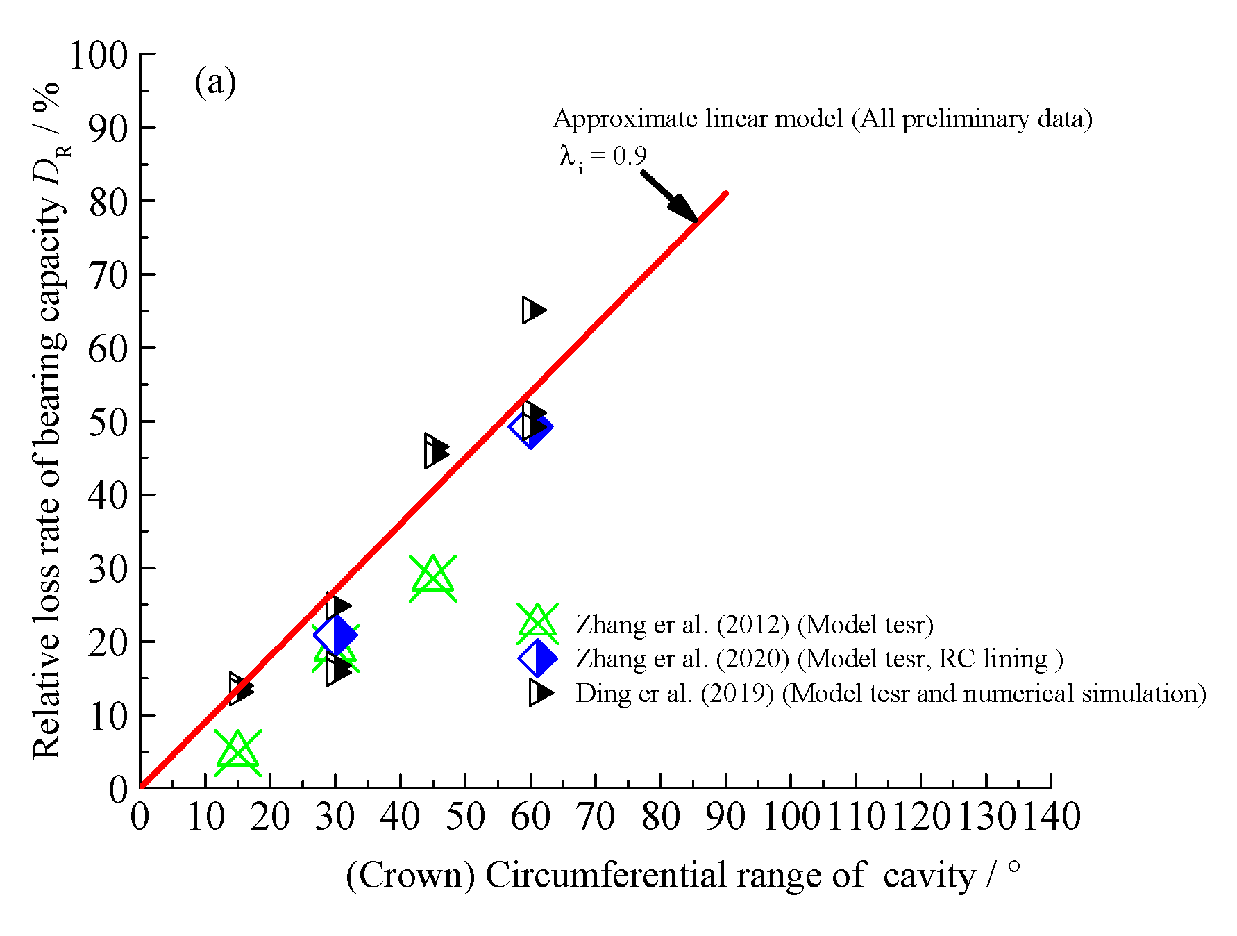 Symmetry 13 01951 g003a 550