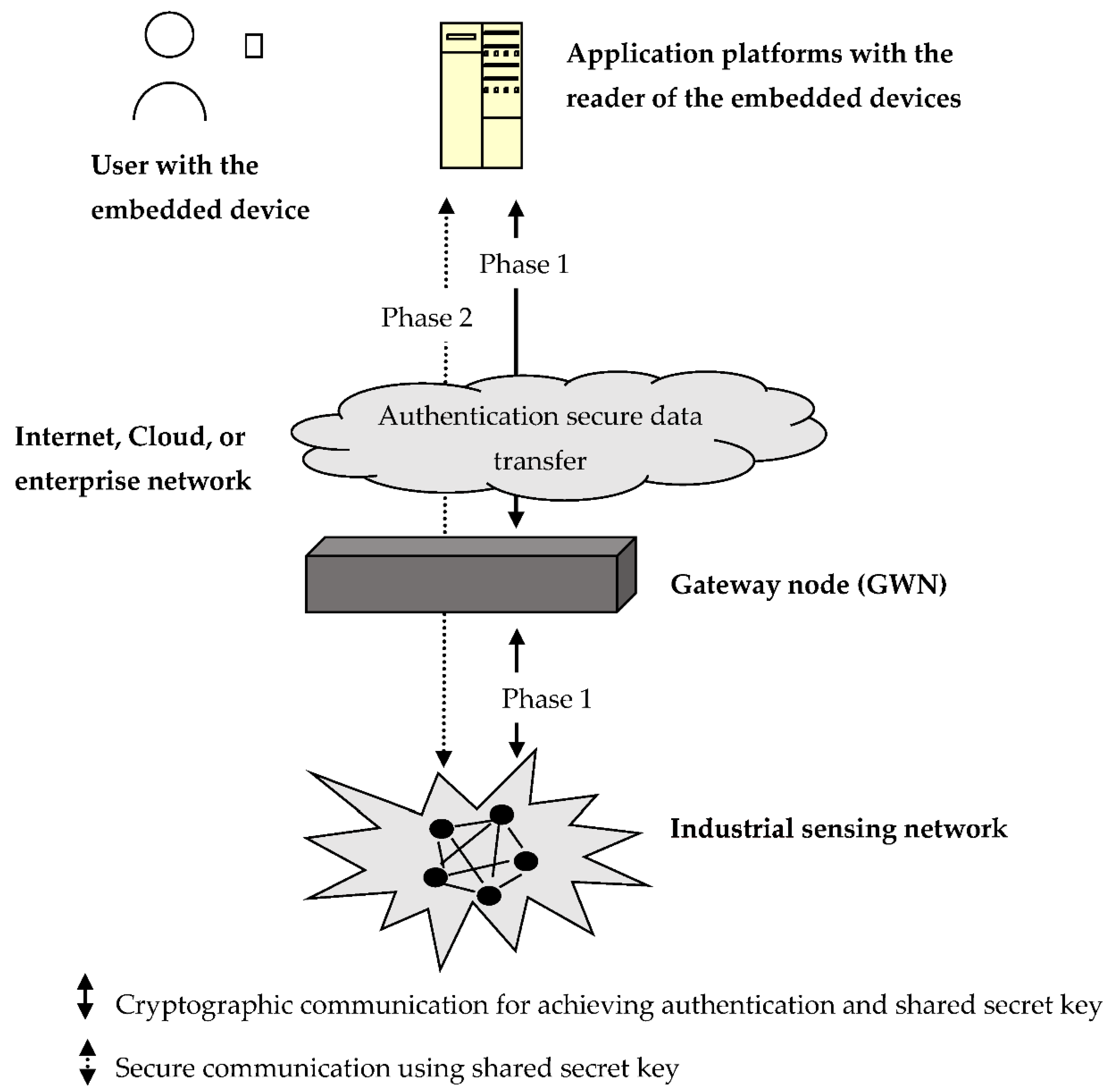 Symmetry 13 01952 g001