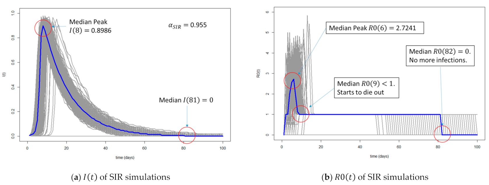 Symmetry 13 01954 g002 550
