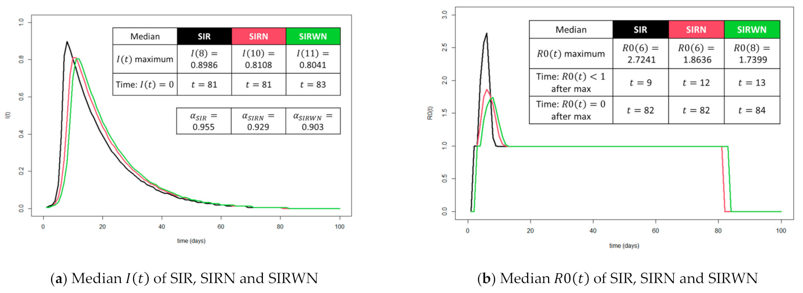Symmetry 13 01954 g003 550