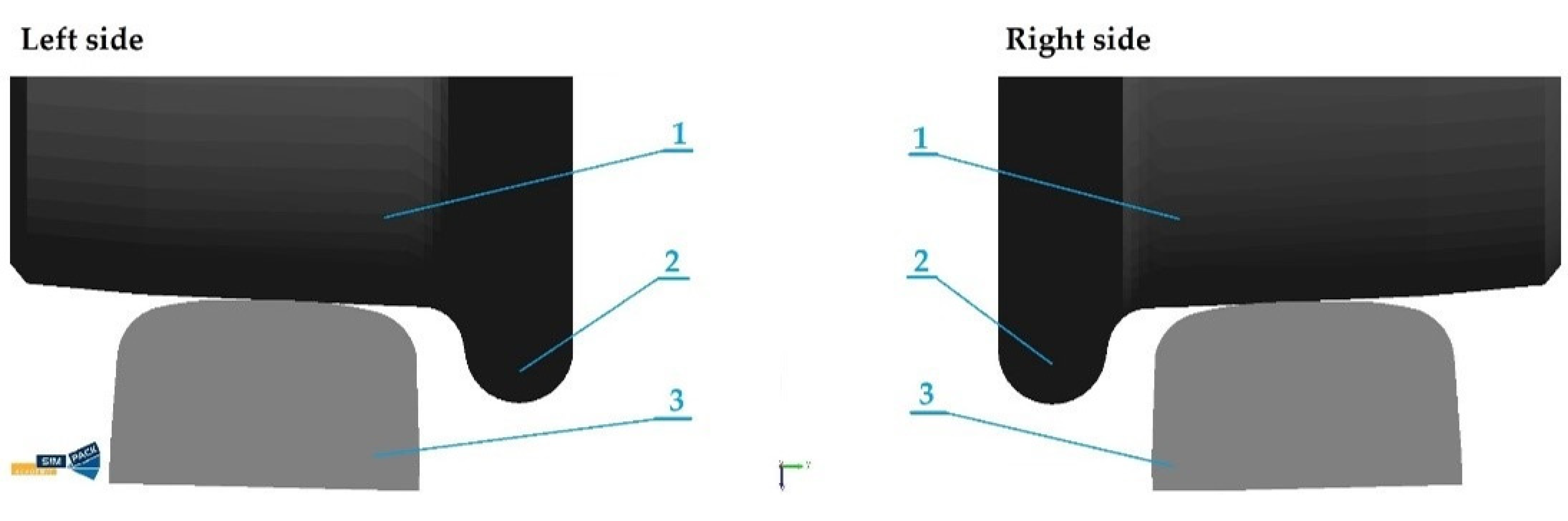 Symmetry 13 01955 g003 Symmetry 13 01955 g003