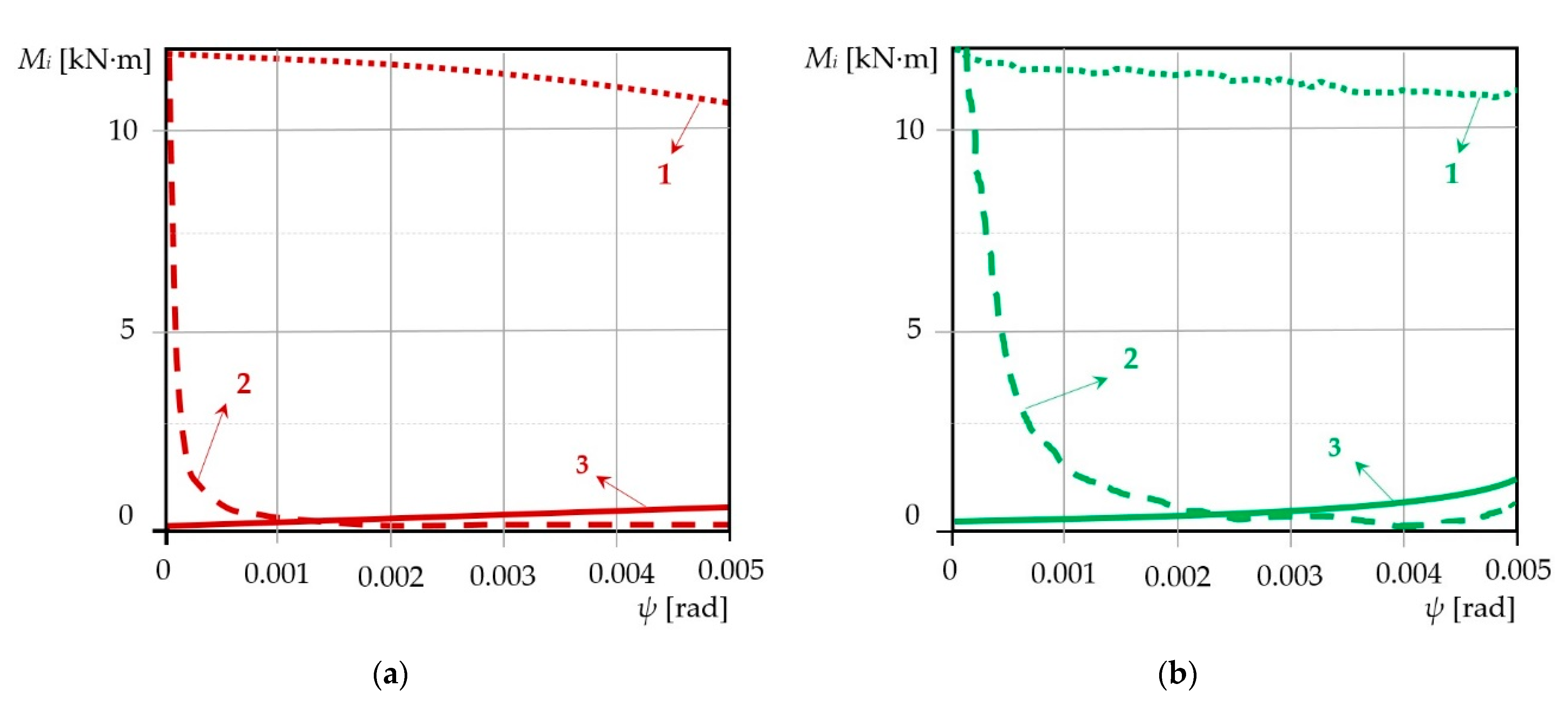 Symmetry 13 01955 g006 Symmetry 13 01955 g006