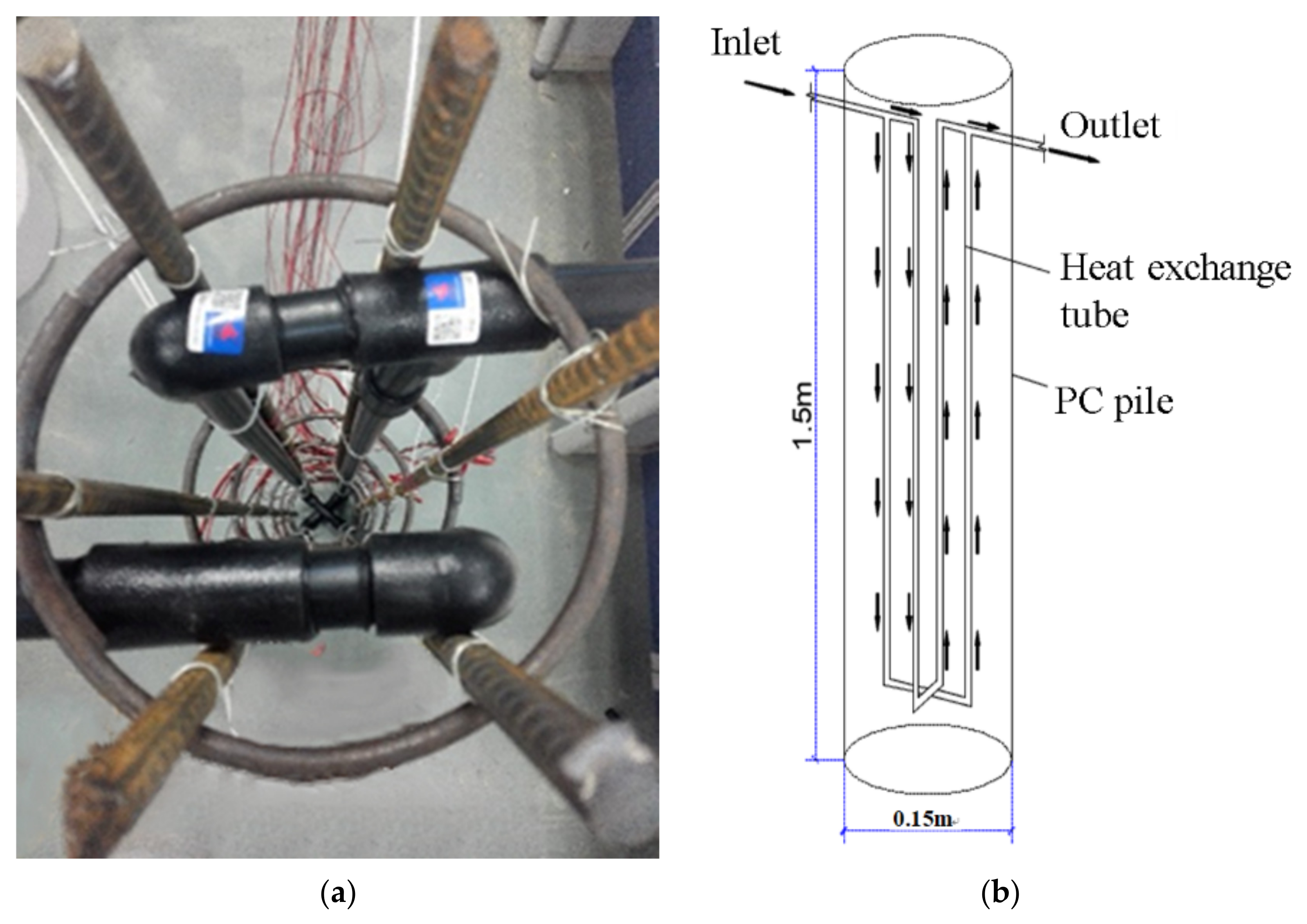 Symmetry 13 01958 g002 550