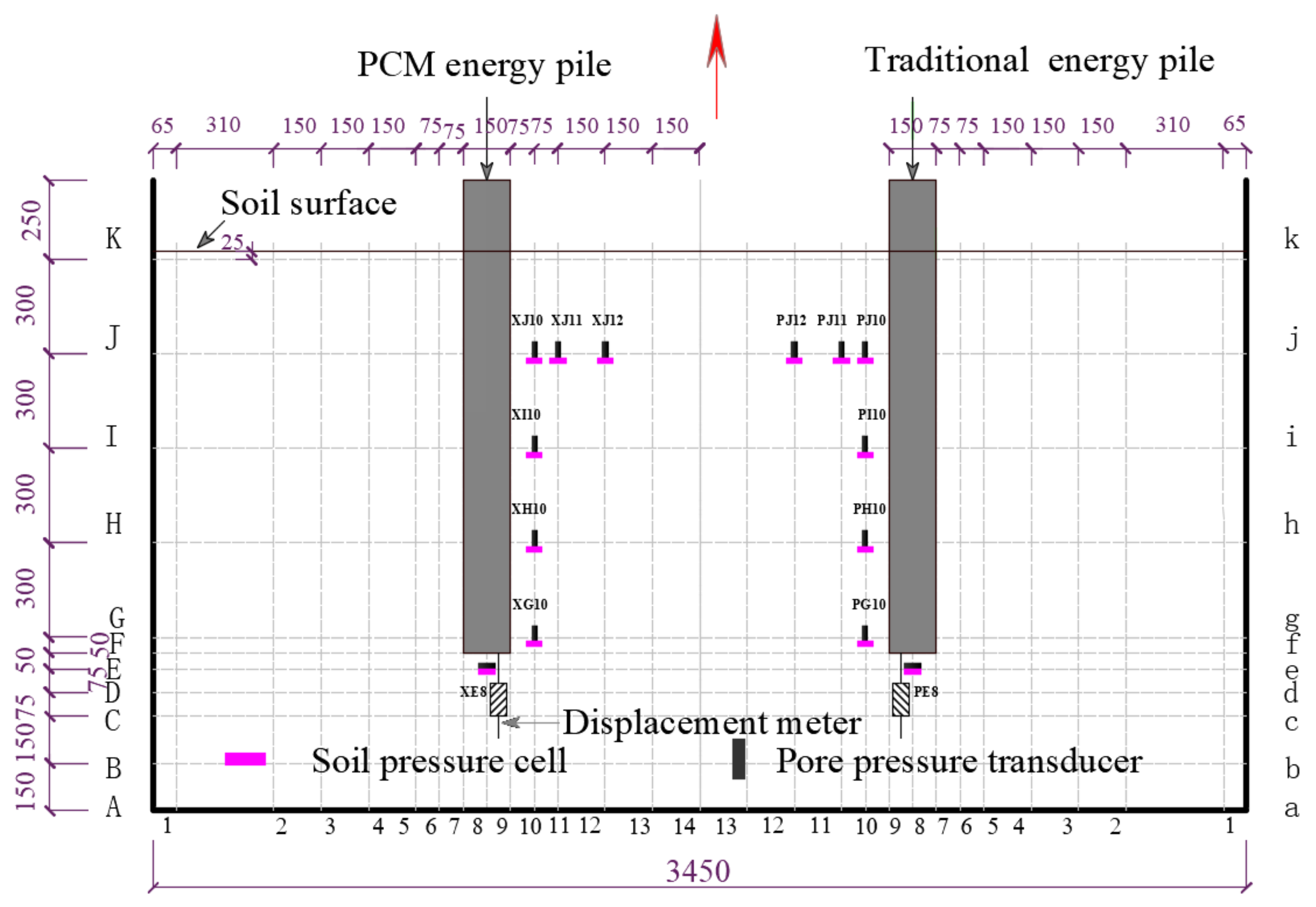 Symmetry 13 01958 g004 550