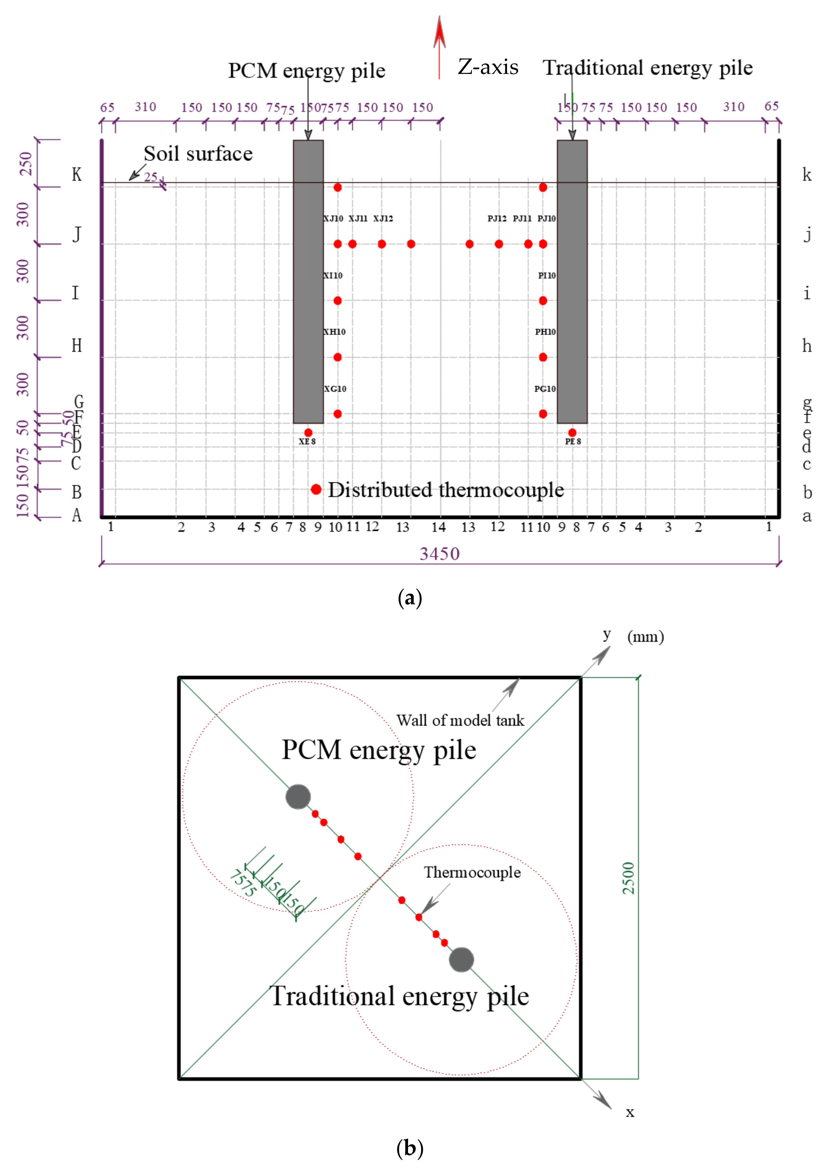 Symmetry 13 01958 g005 550