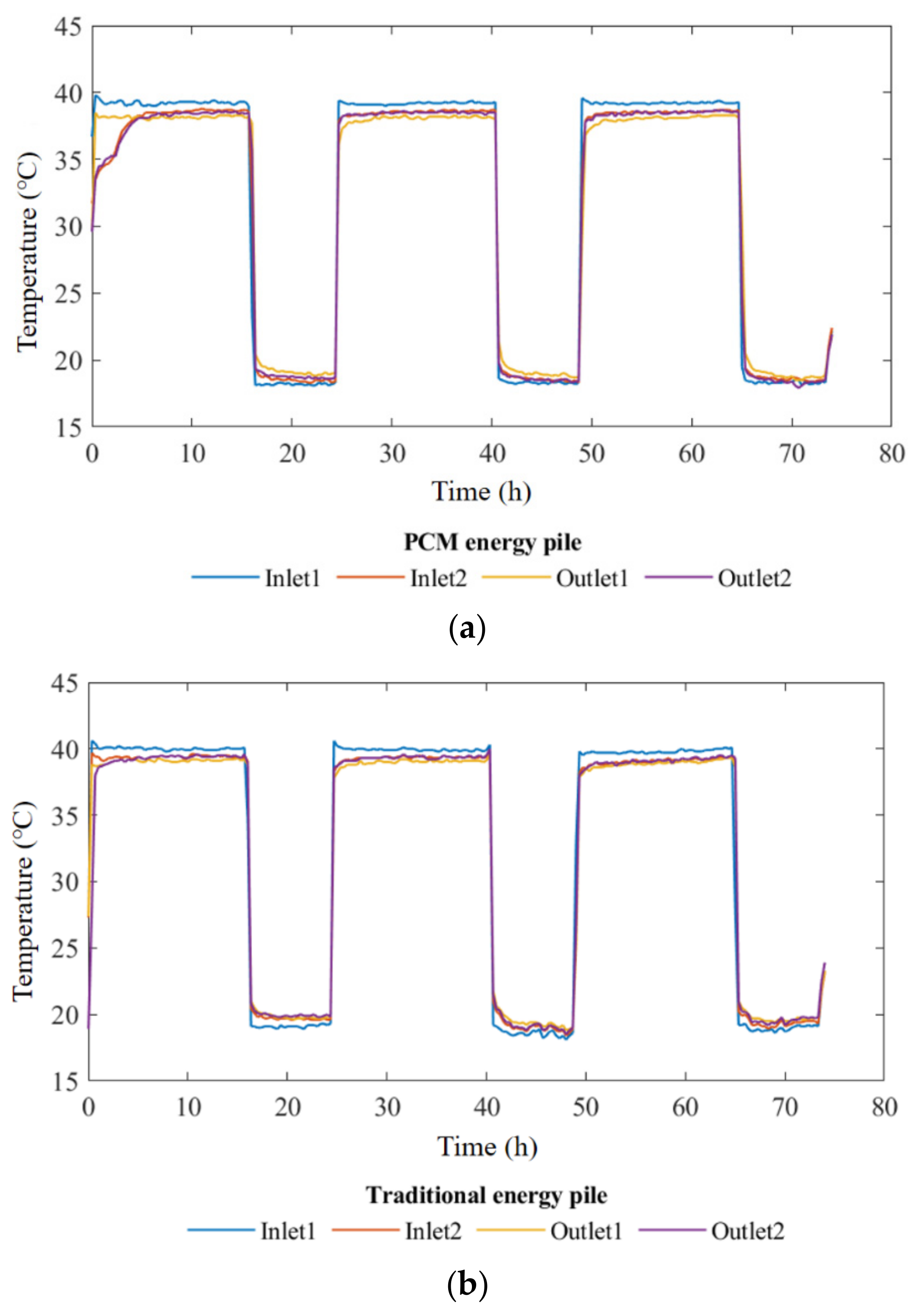 Symmetry 13 01958 g006 550