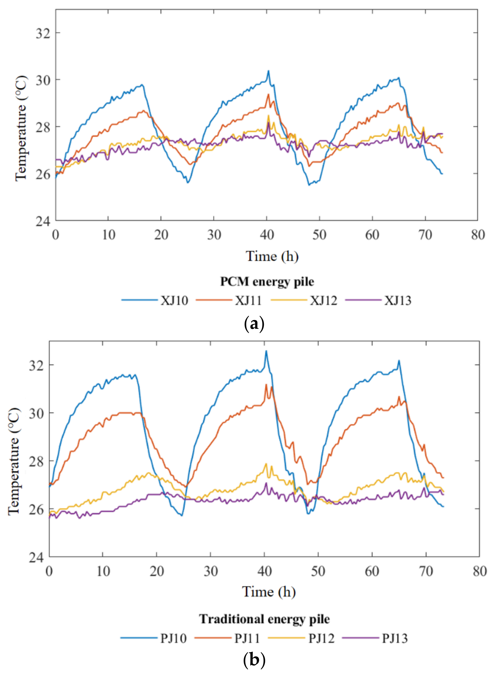 Symmetry 13 01958 g007 550