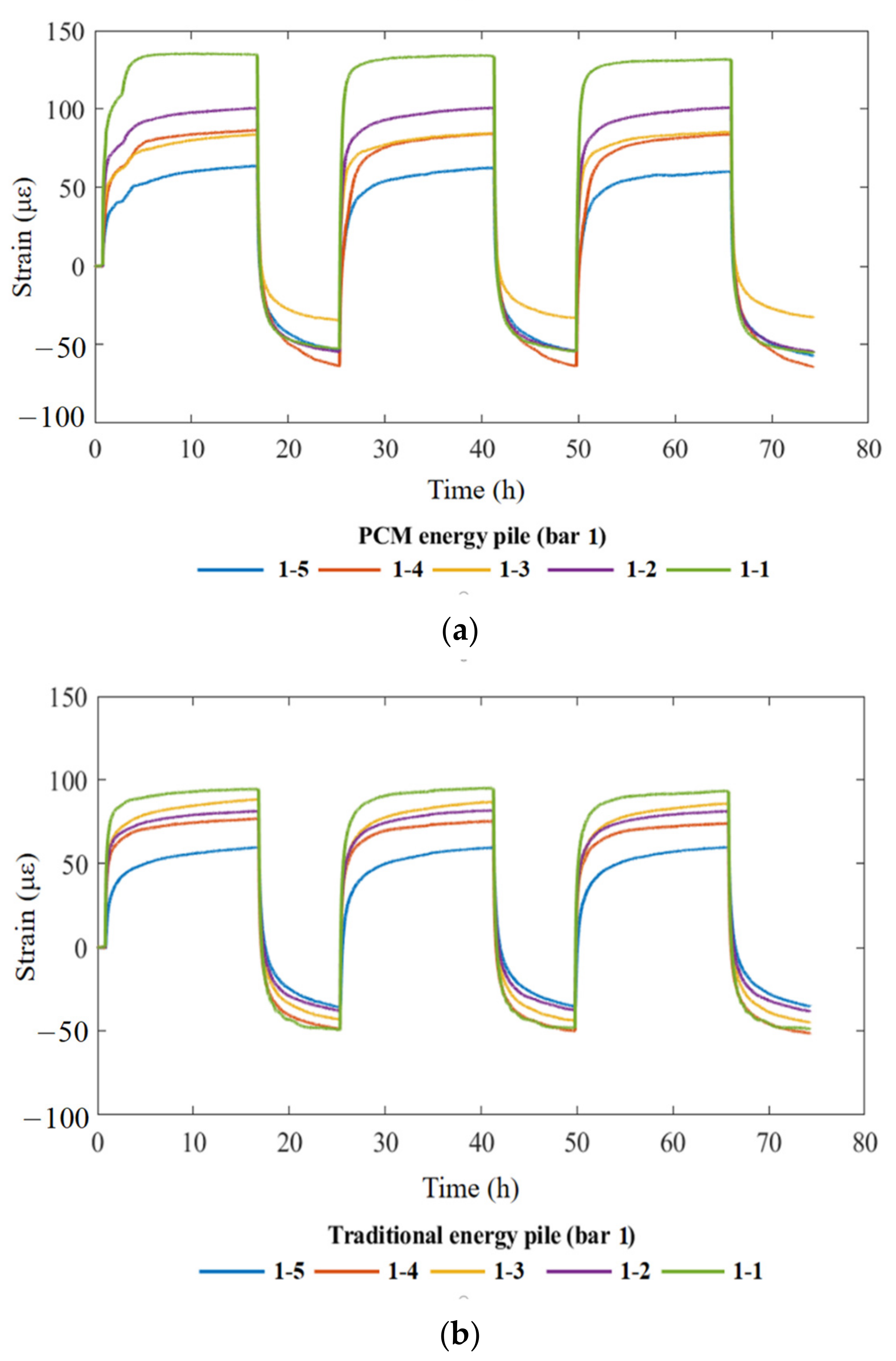 Symmetry 13 01958 g010 550