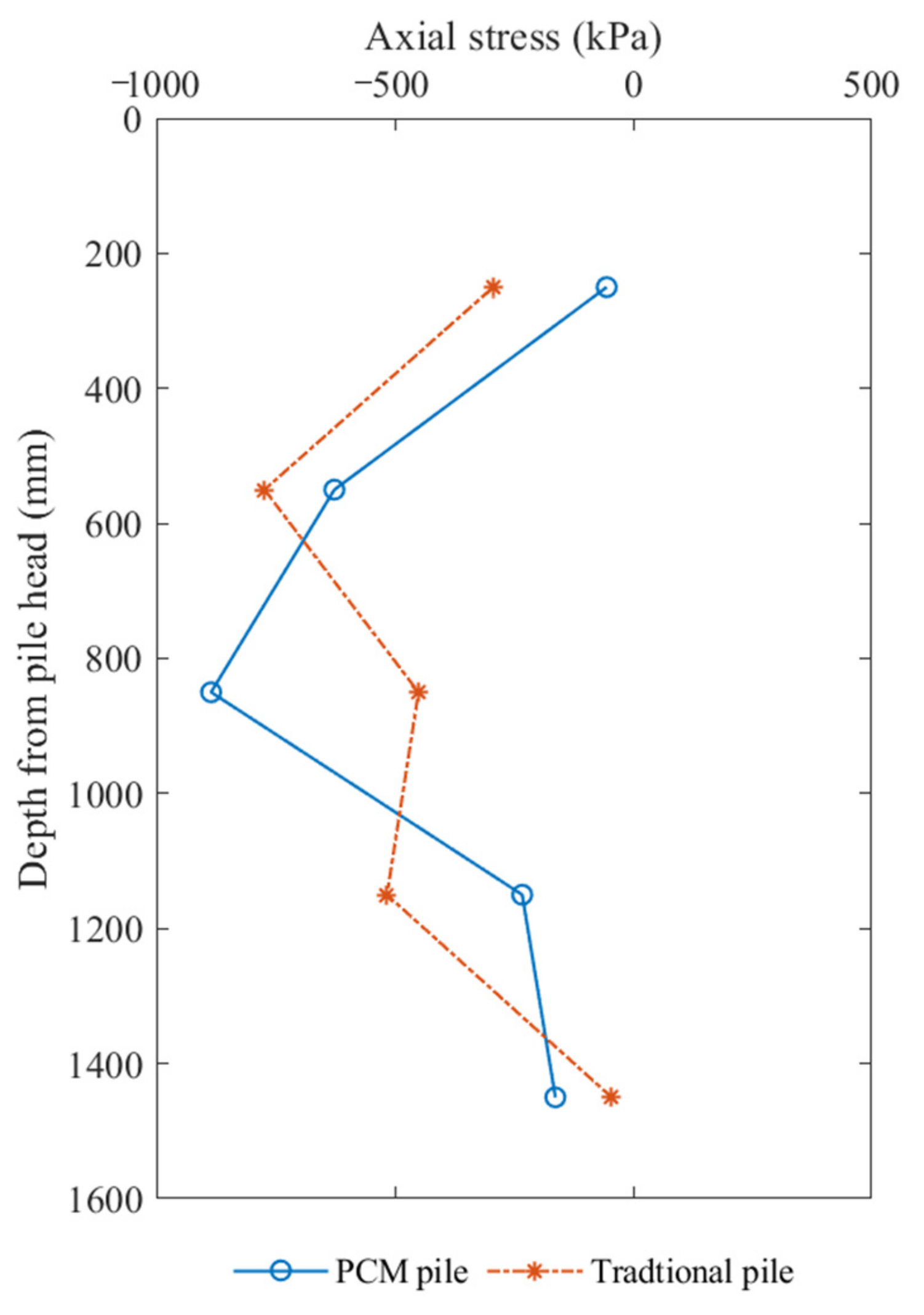 Symmetry 13 01958 g012 550
