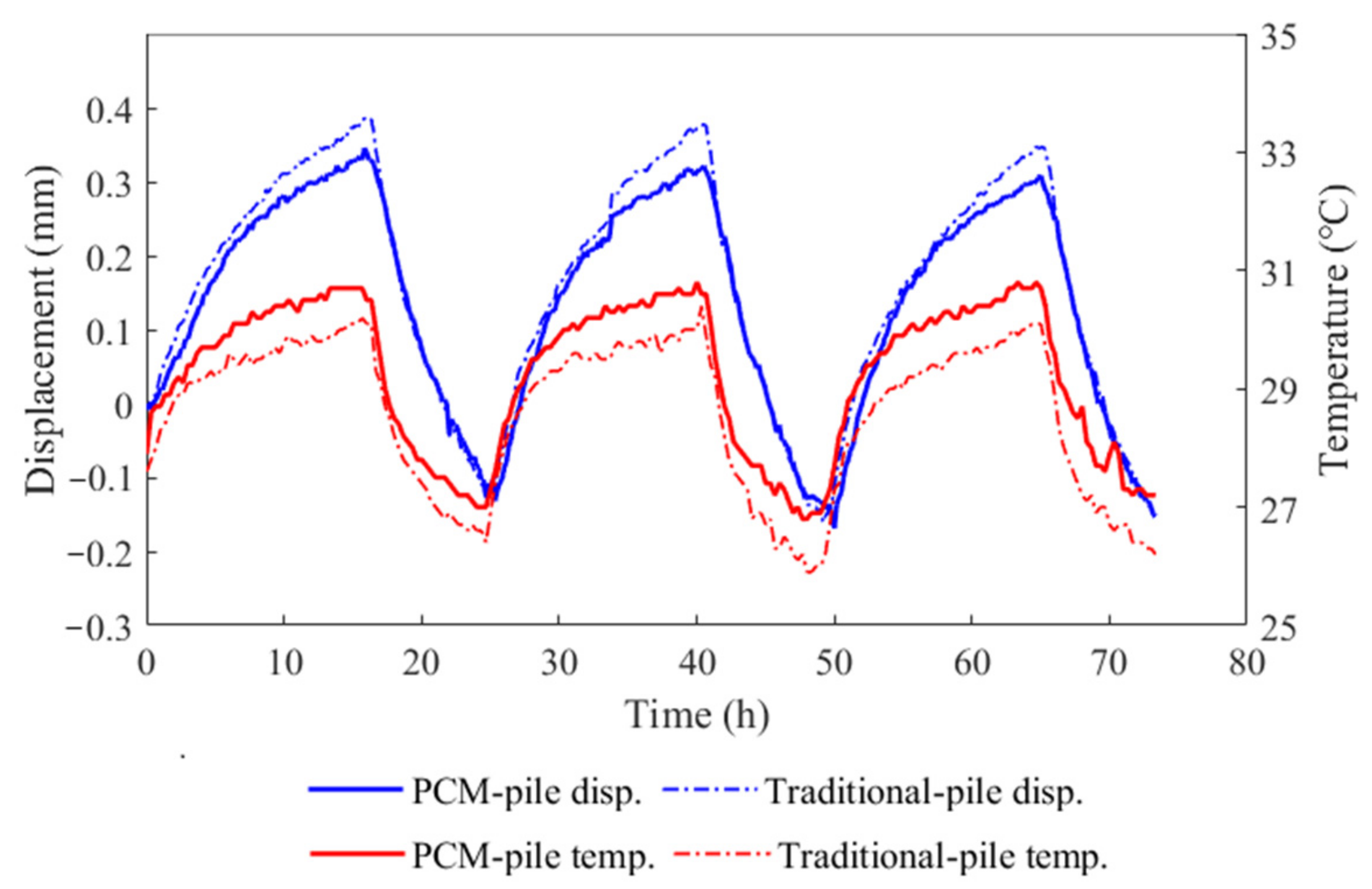 Symmetry 13 01958 g014 550