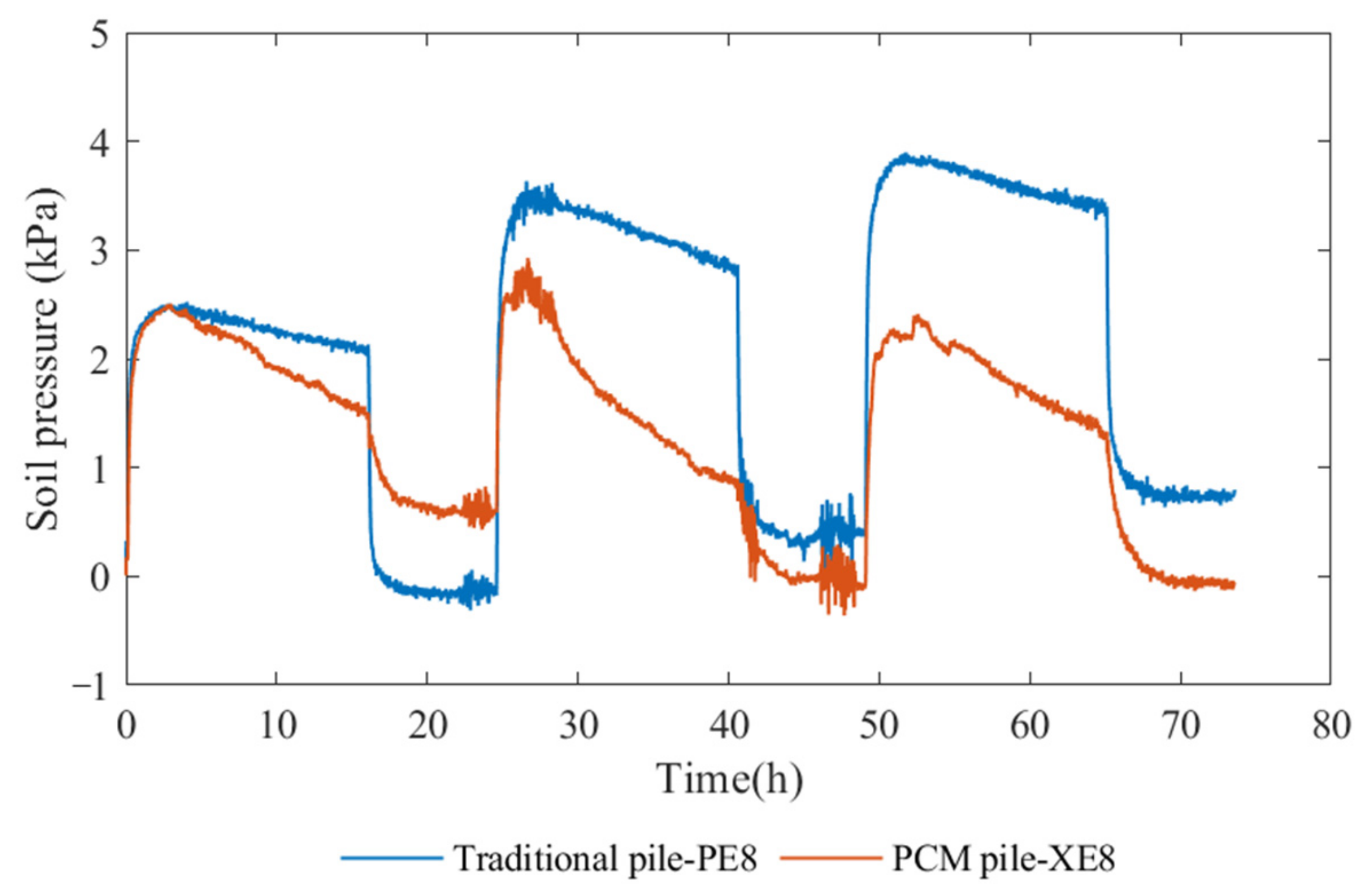 Symmetry 13 01958 g015 550