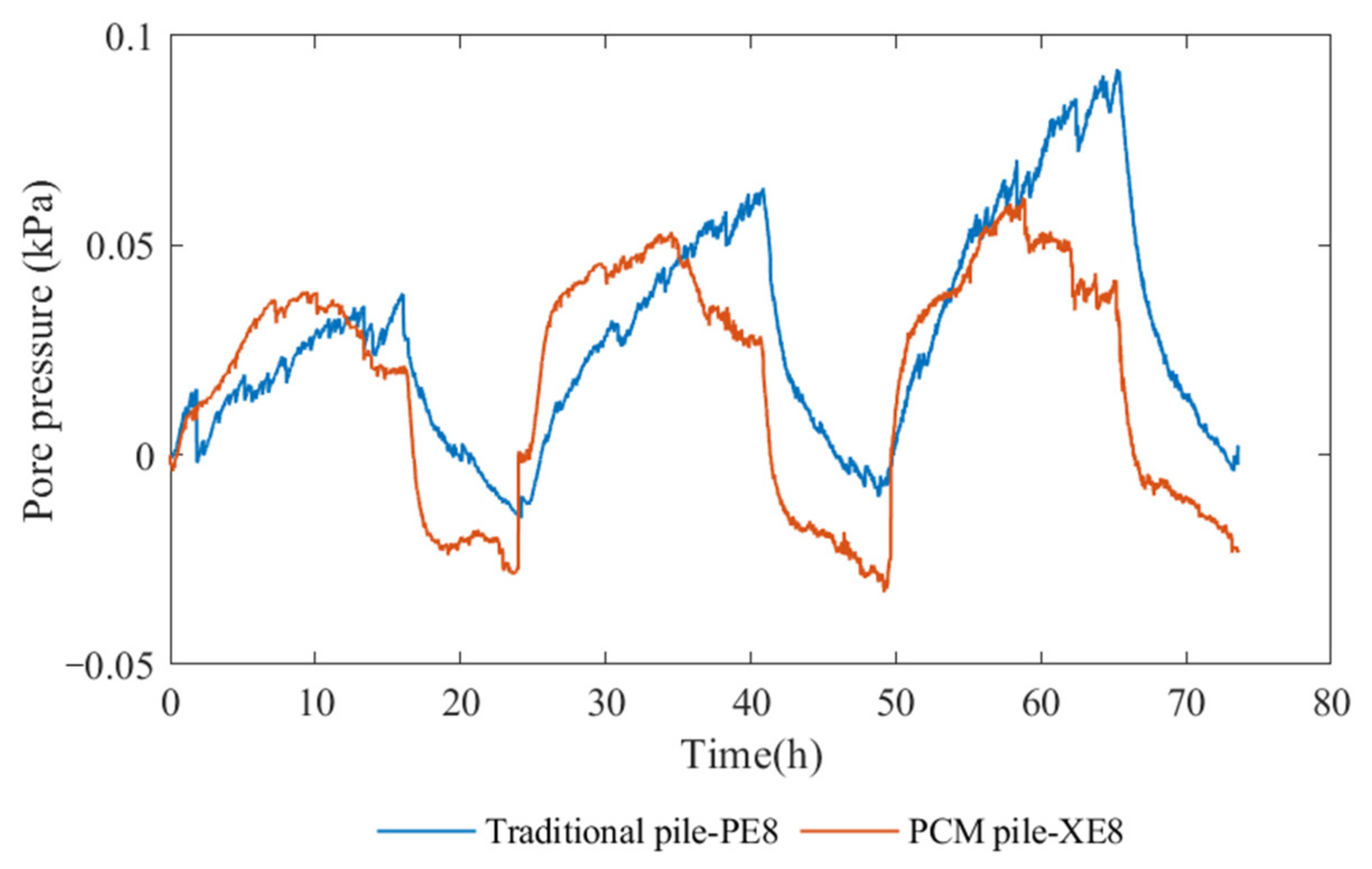 Symmetry 13 01958 g016 550