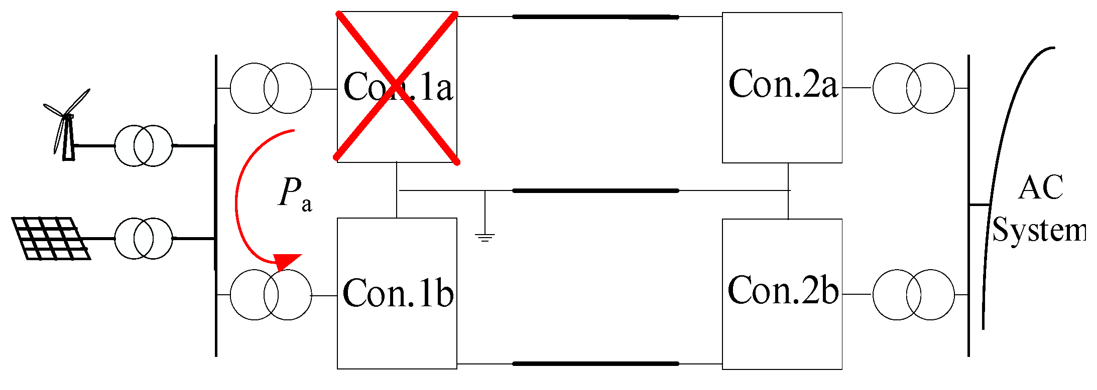 Symmetry 13 01965 g002 550