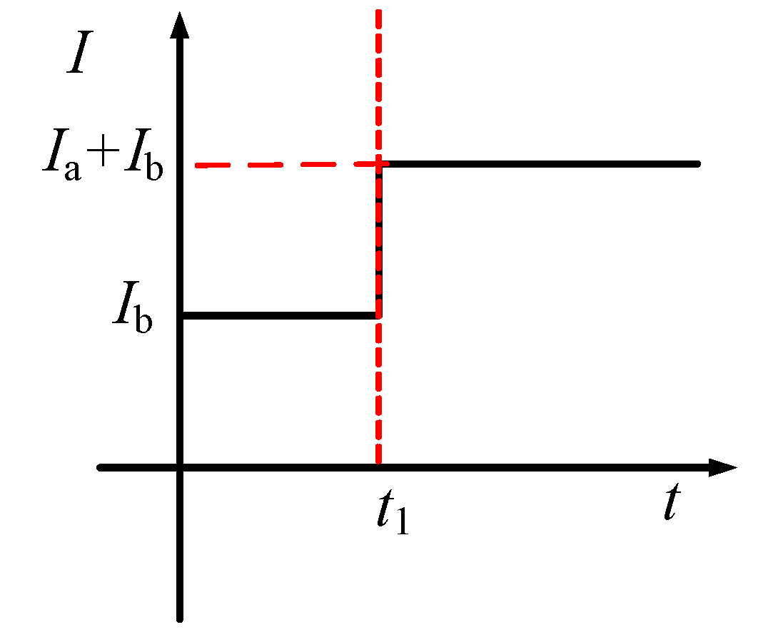 Symmetry 13 01965 g003 550