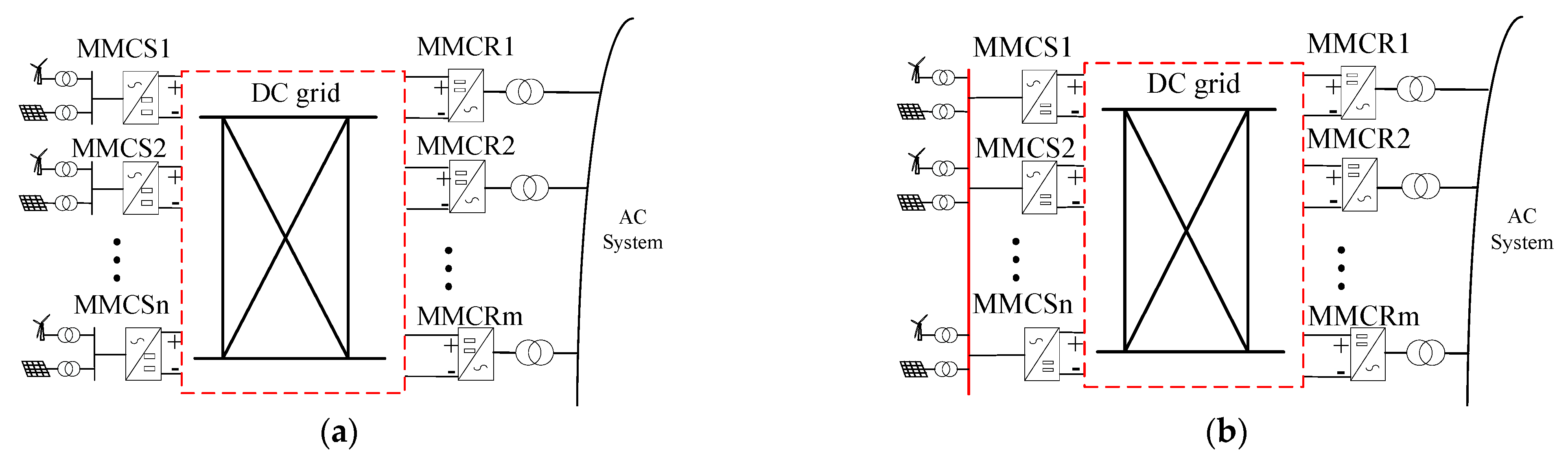 Symmetry 13 01965 g004 550