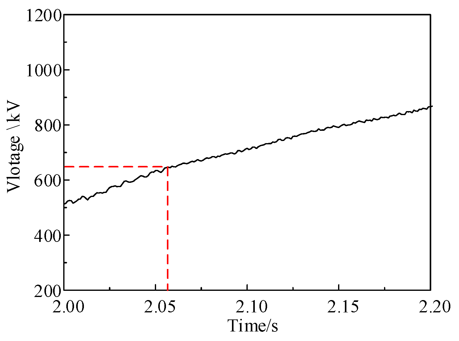 Symmetry 13 01965 g009 550