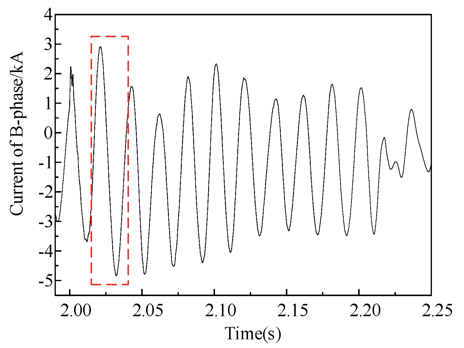 Symmetry 13 01965 g010 550