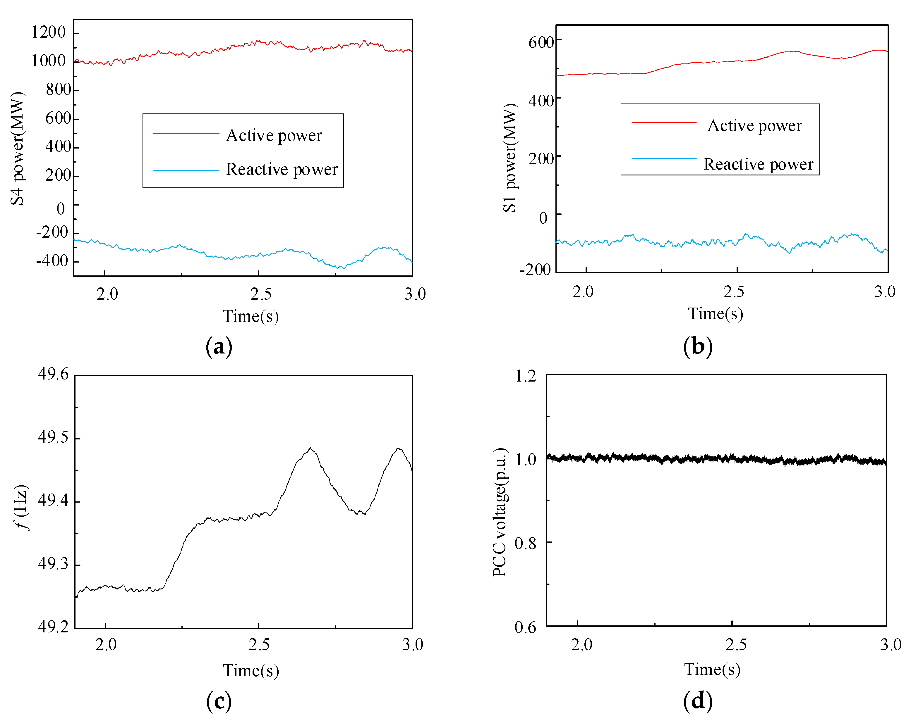 Symmetry 13 01965 g011 550