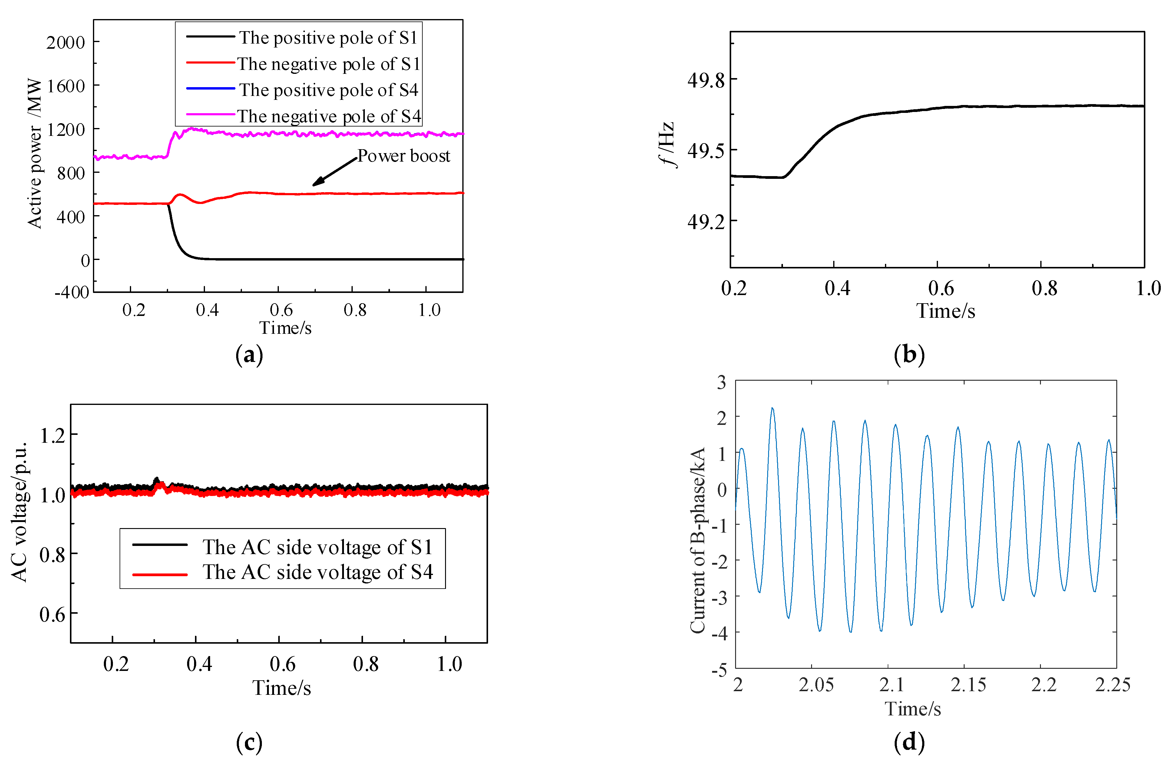 Symmetry 13 01965 g013 550