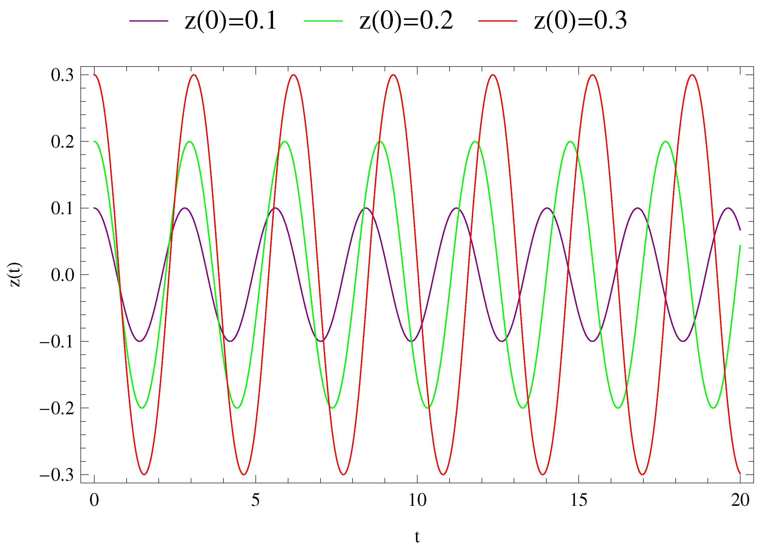 Symmetry 13 01966 g008 550