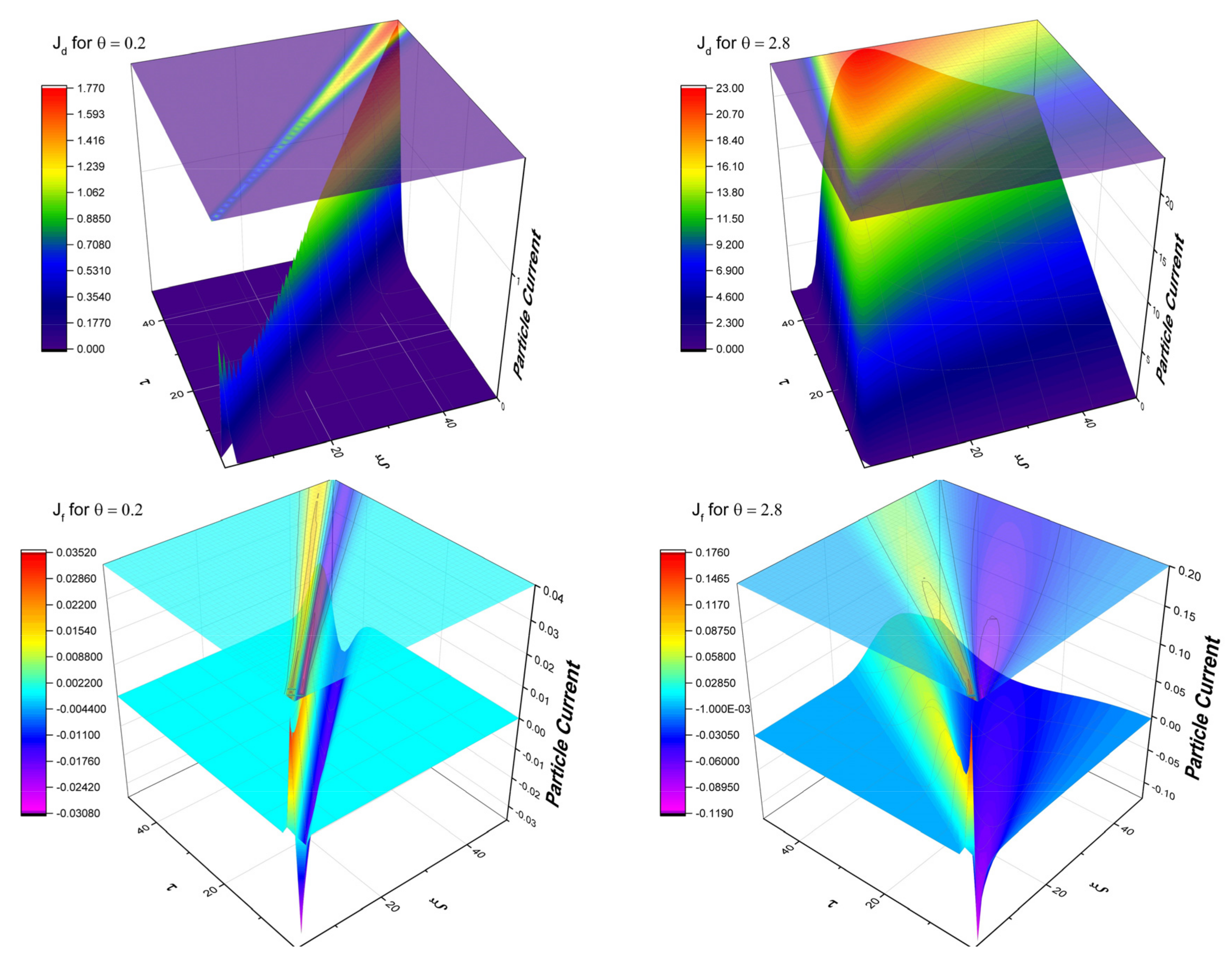 Symmetry 13 01968 g001 550