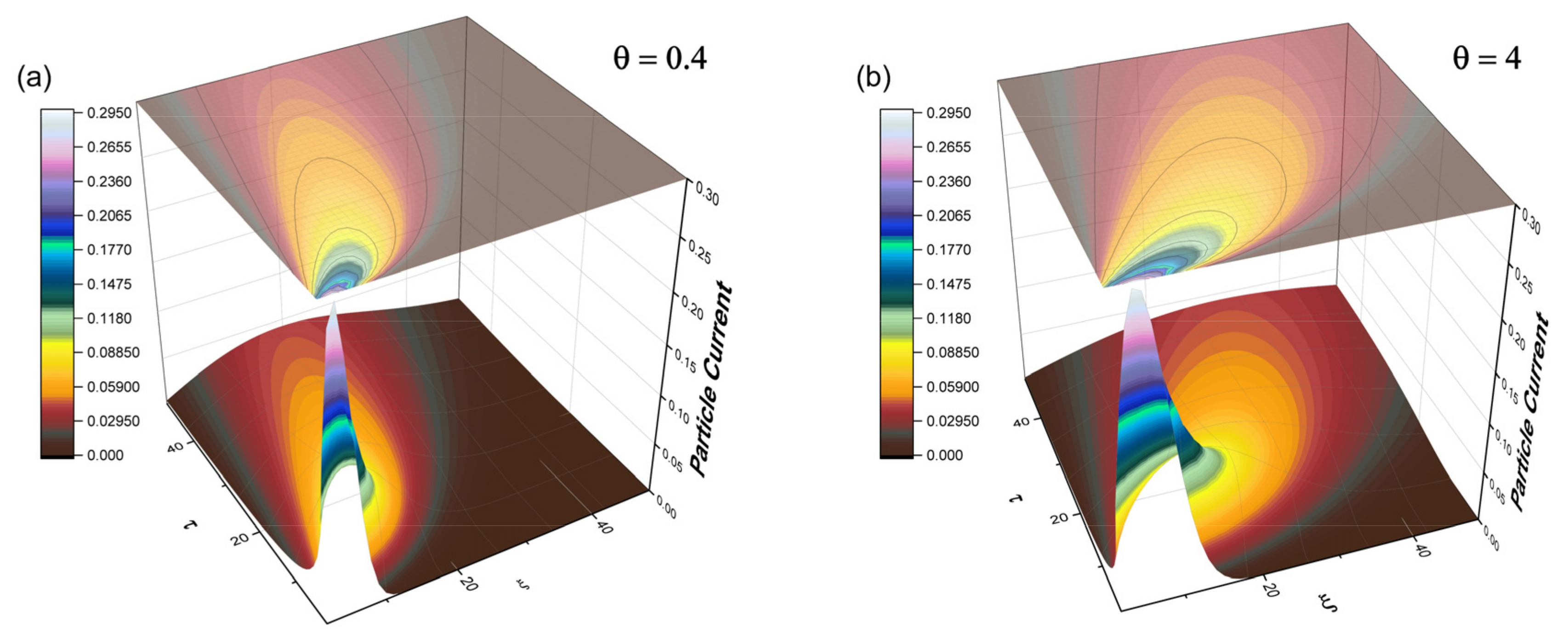 Symmetry 13 01968 g002a 550