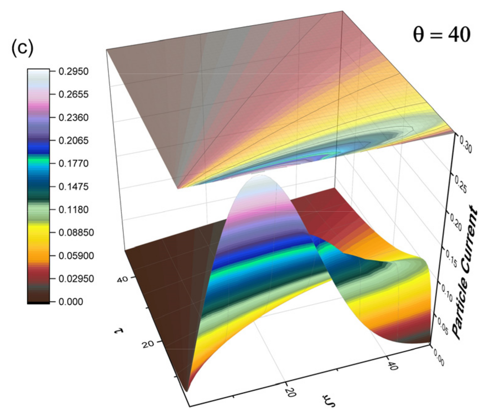 Symmetry 13 01968 g002b 550