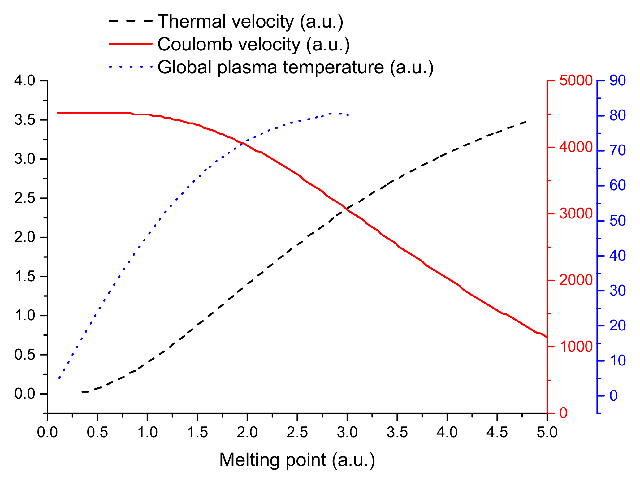 Symmetry 13 01968 g003 550