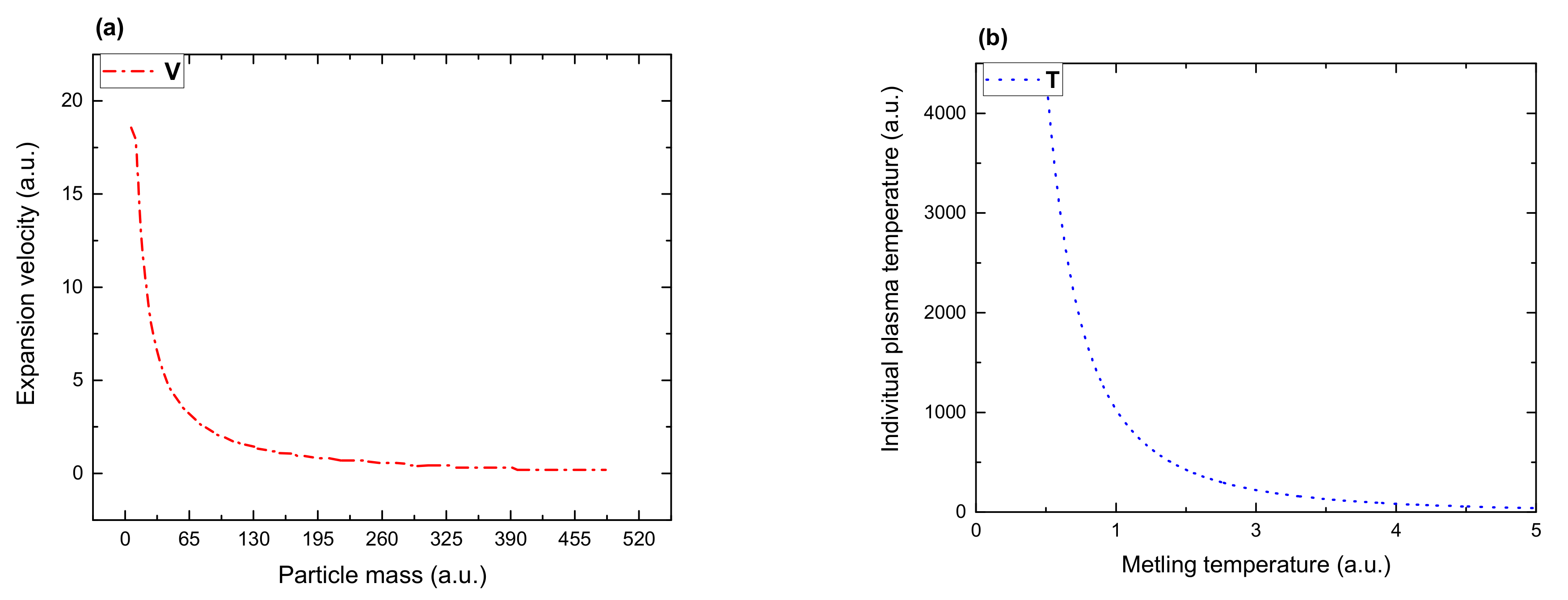 Symmetry 13 01968 g004 550