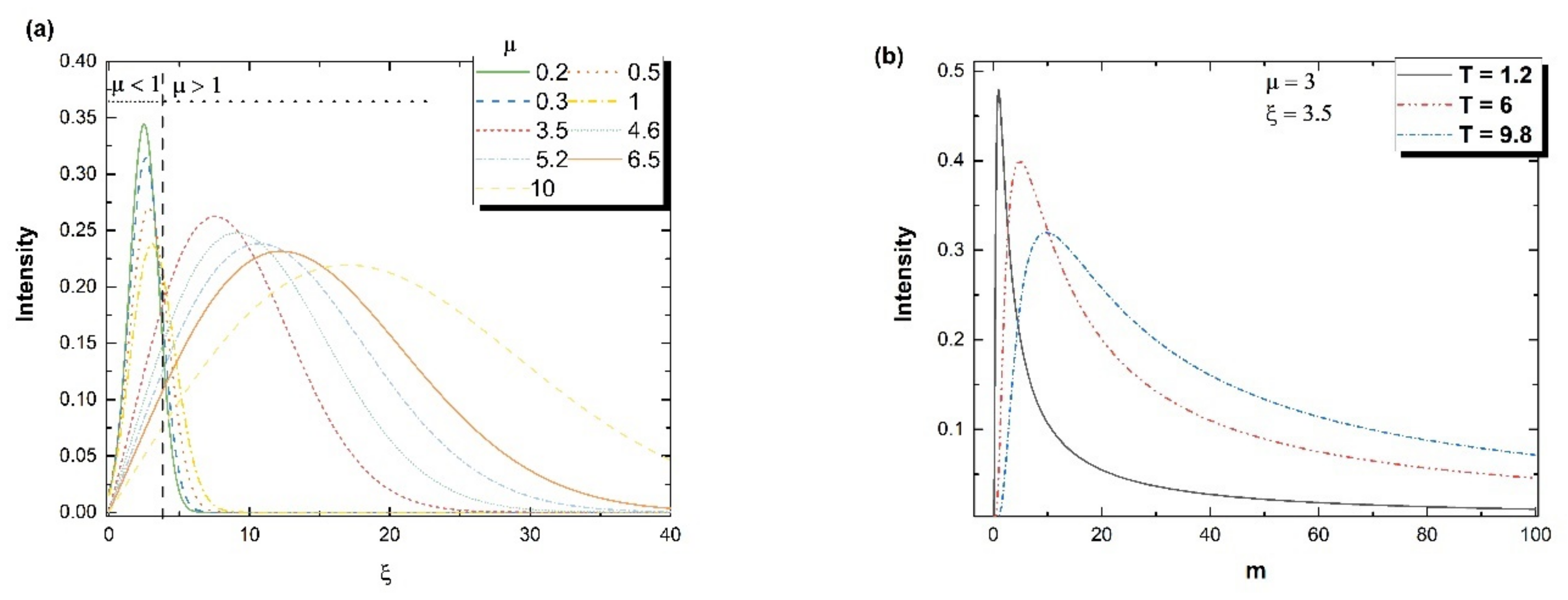 Symmetry 13 01968 g005 550