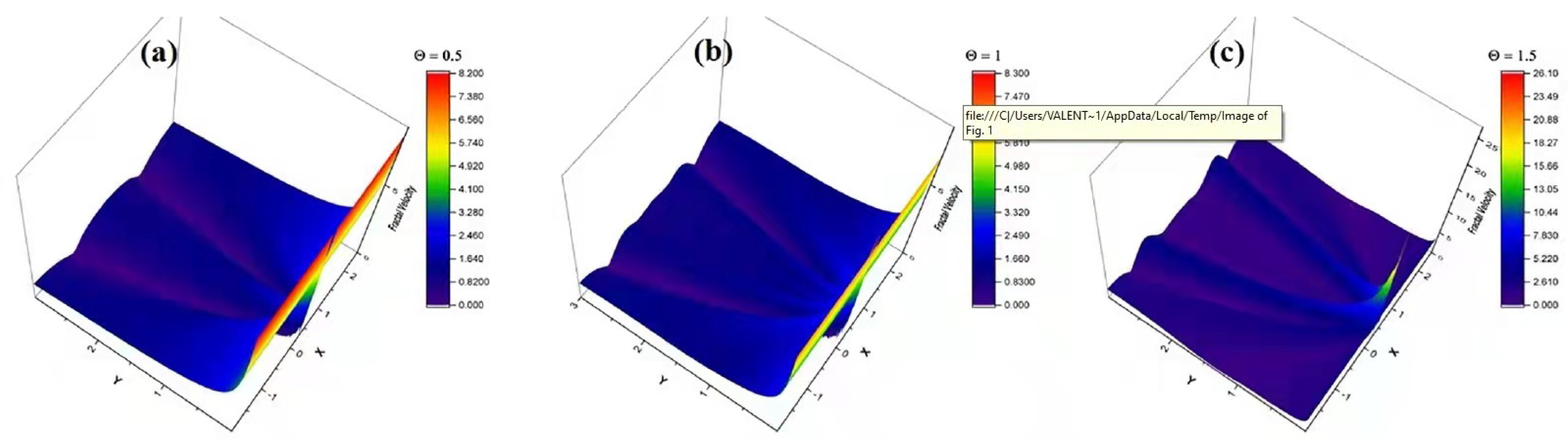 Symmetry 13 01968 g006 550