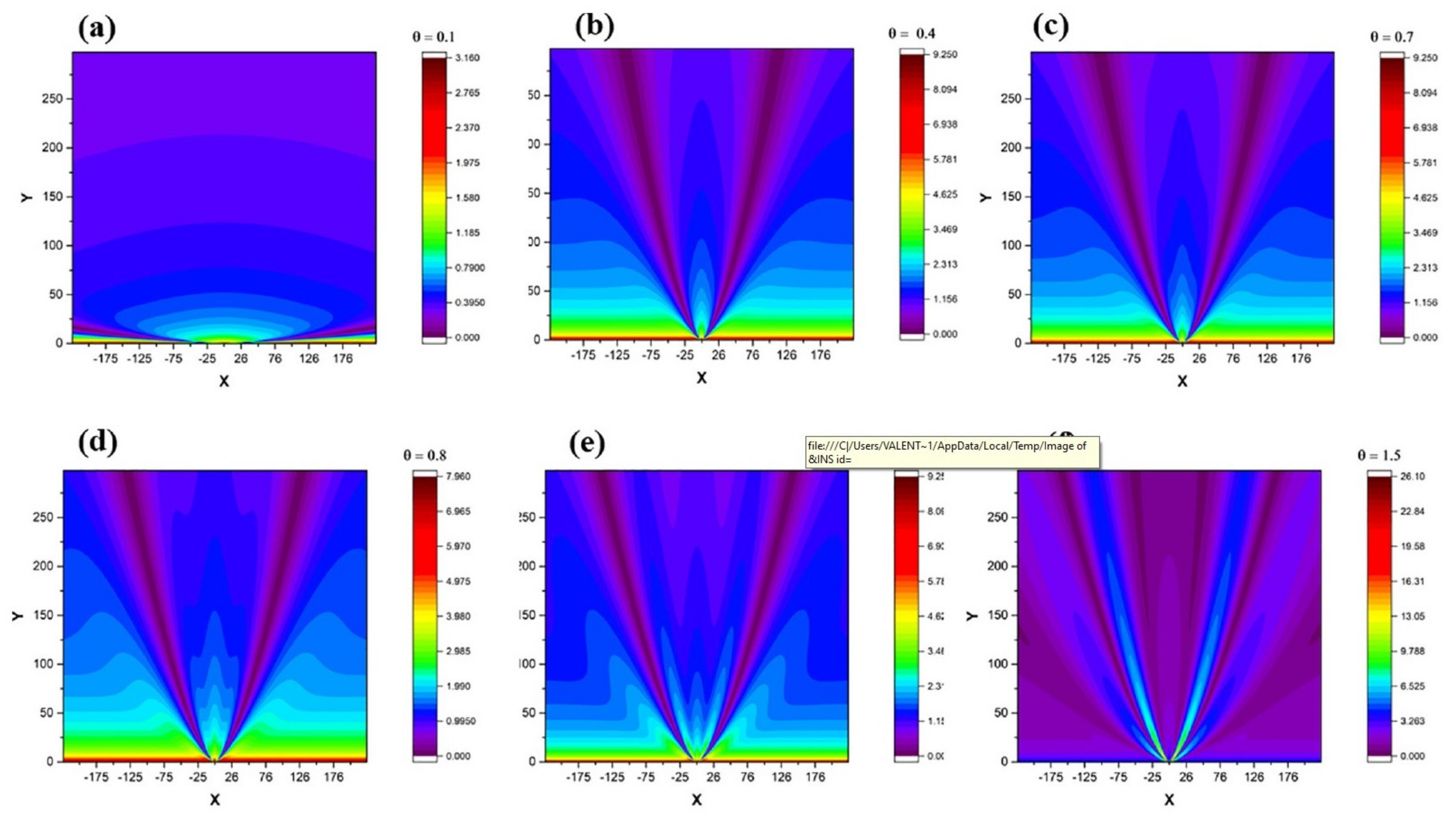 Symmetry 13 01968 g007 550