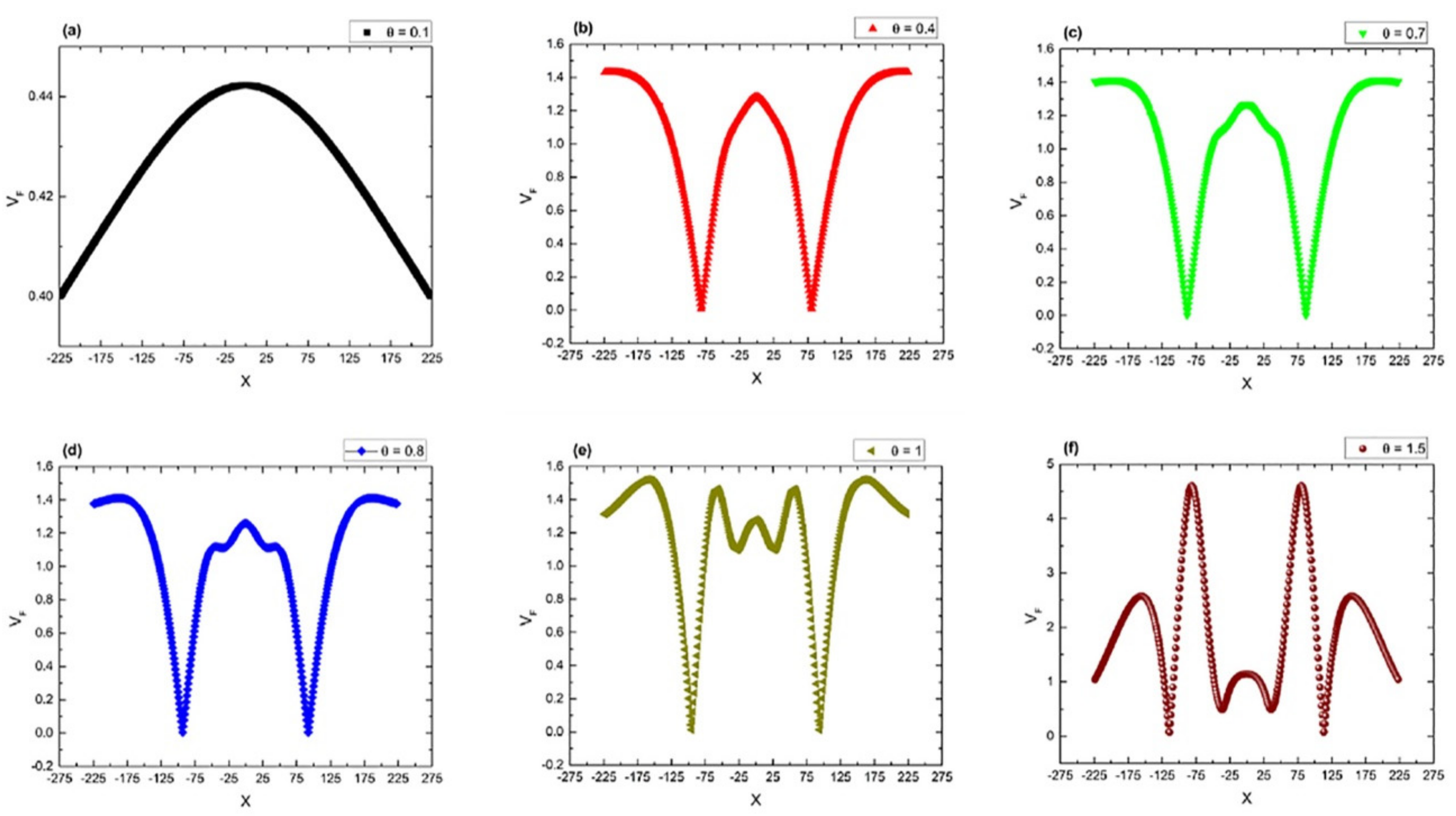 Symmetry 13 01968 g008 550