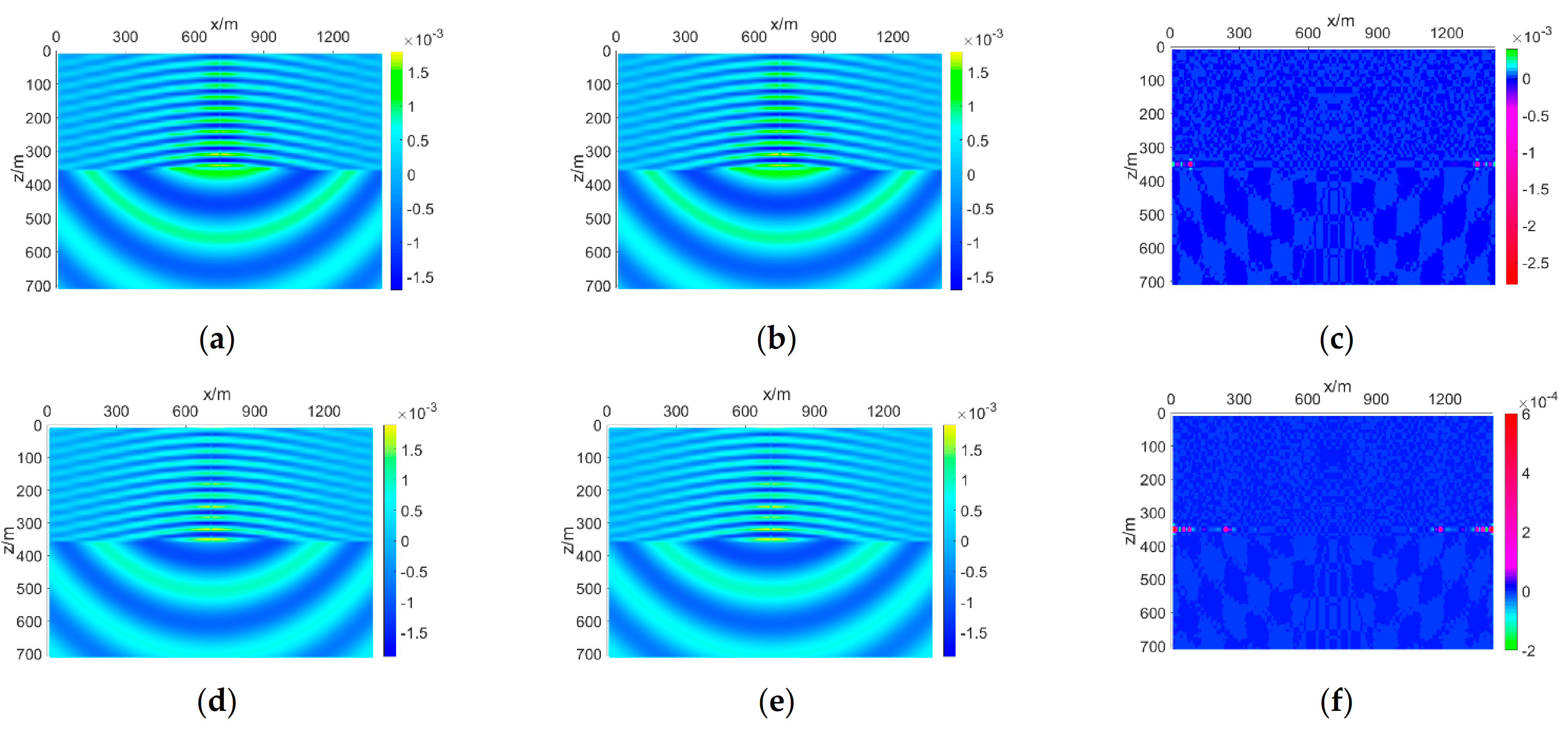 Symmetry 13 01969 g003