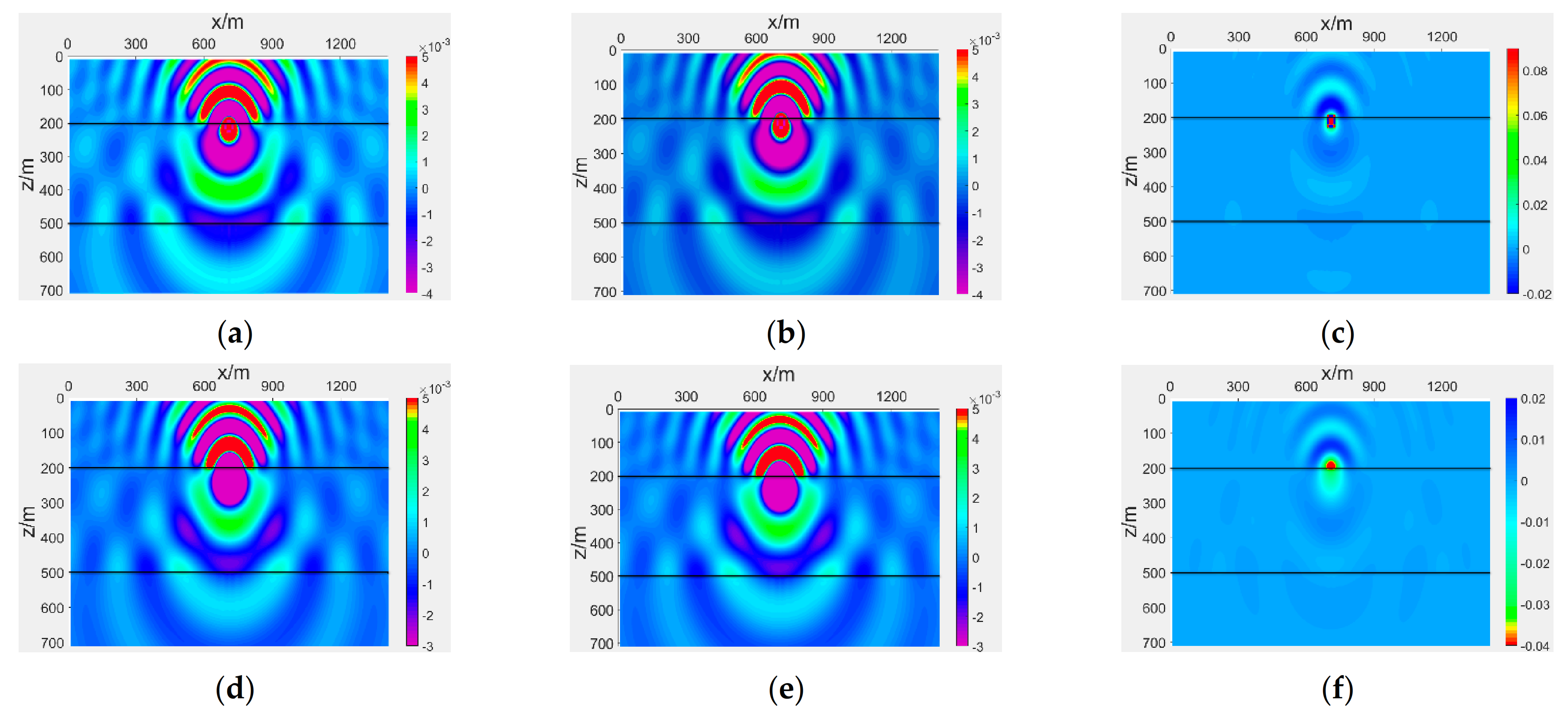 Symmetry 13 01969 g004