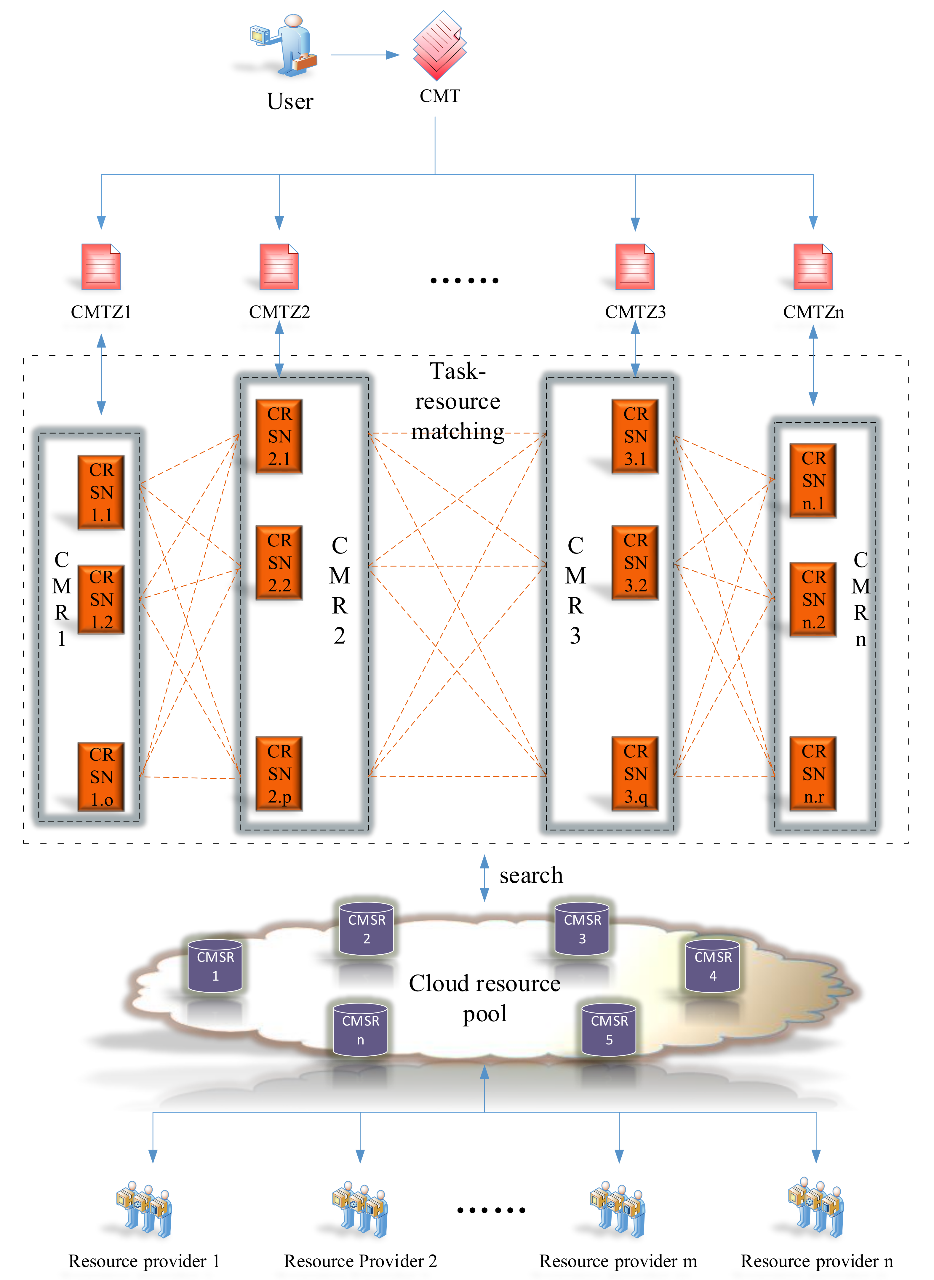 Symmetry 13 01970 g002 550