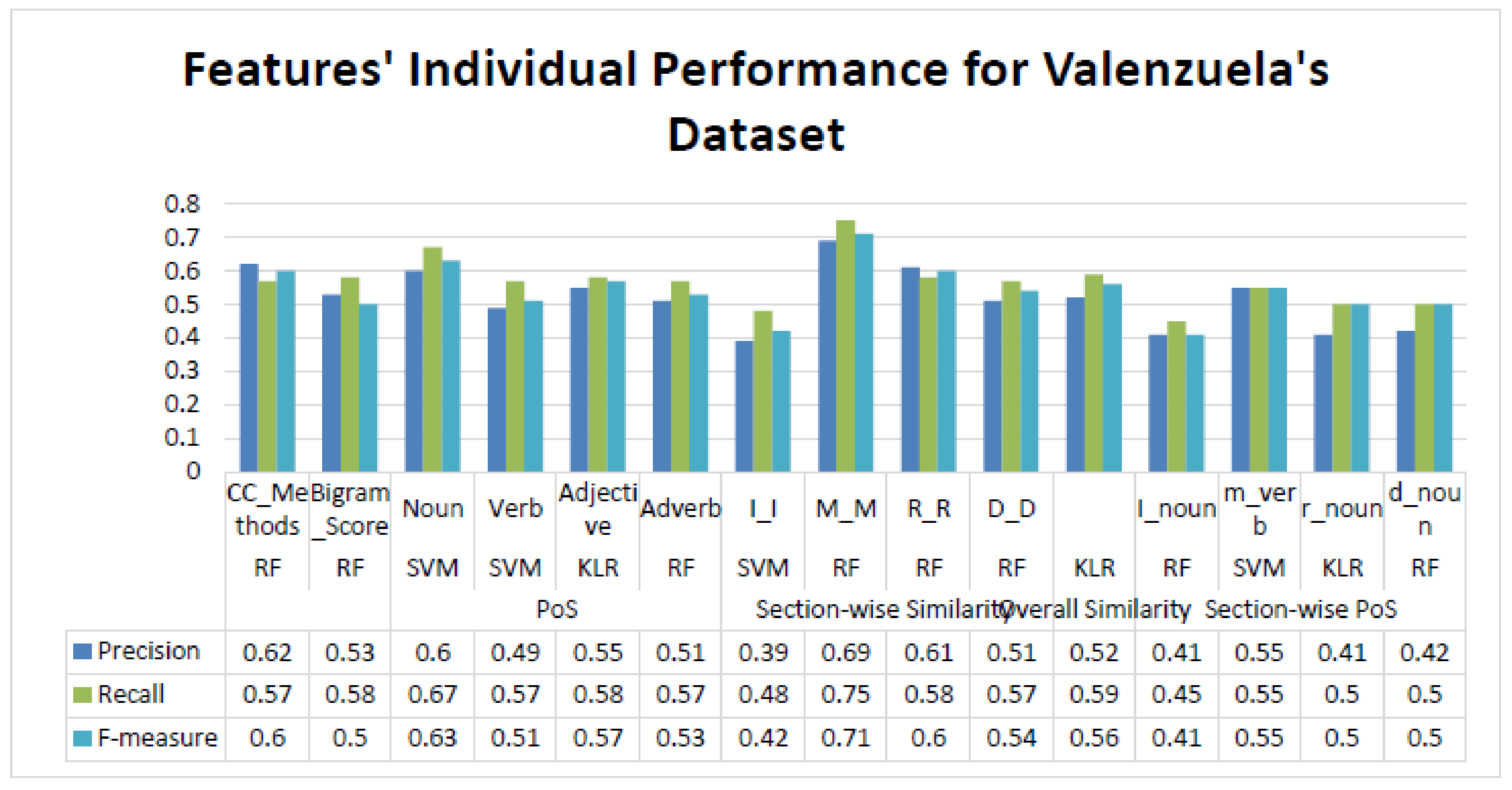 Symmetry 13 01973 g004 Symmetry 13 01973 g004