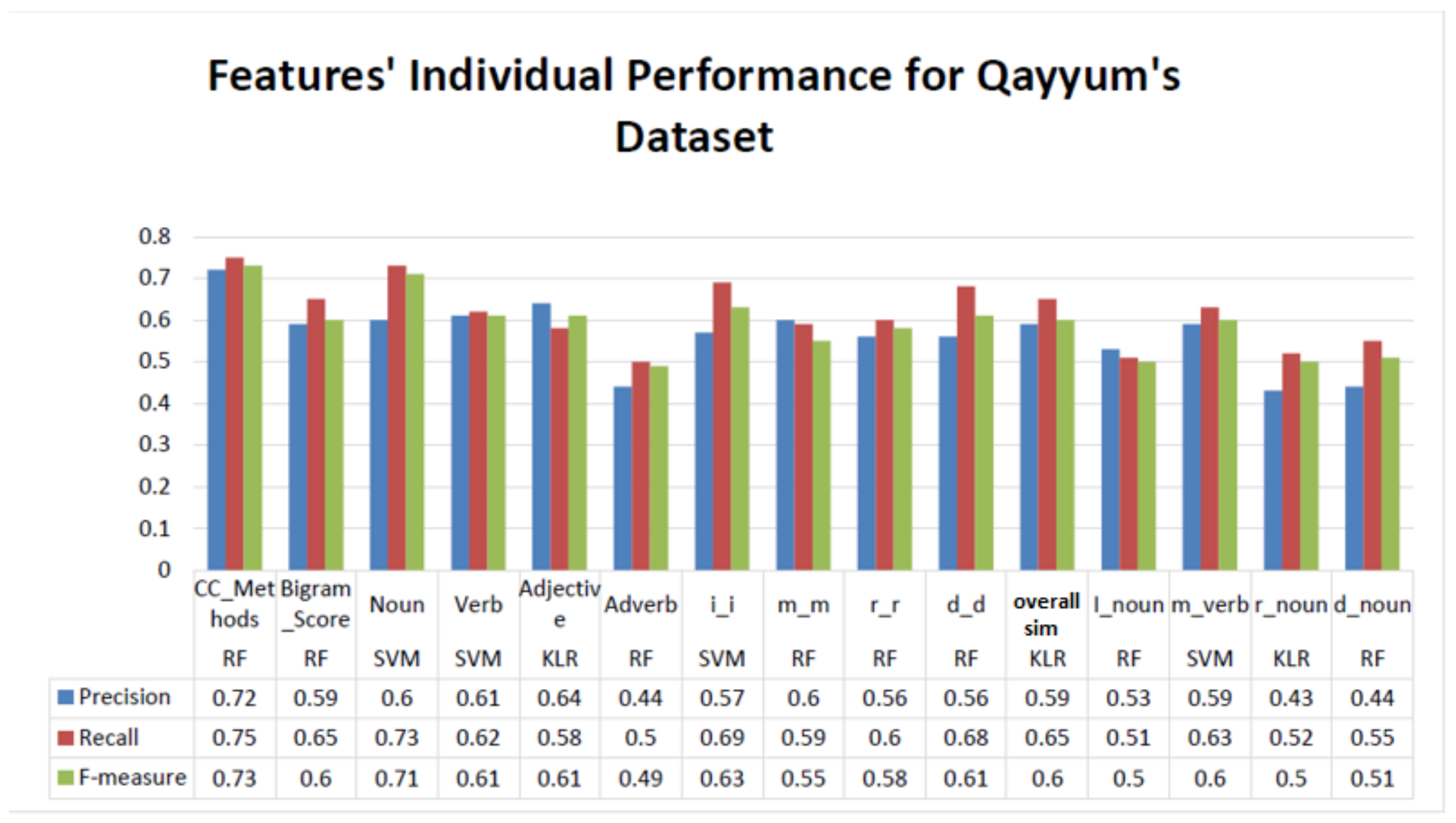 Symmetry 13 01973 g005 Symmetry 13 01973 g005