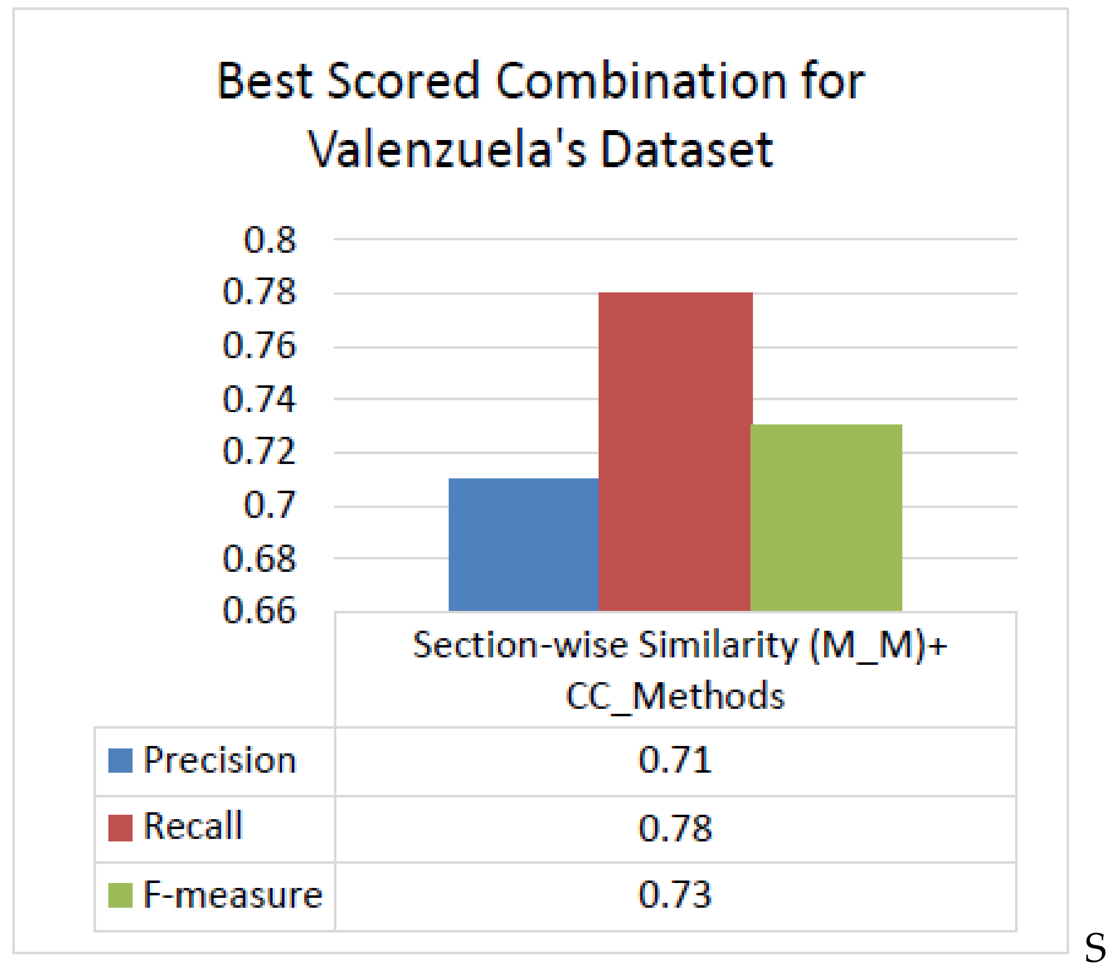 Symmetry 13 01973 g006 Symmetry 13 01973 g006