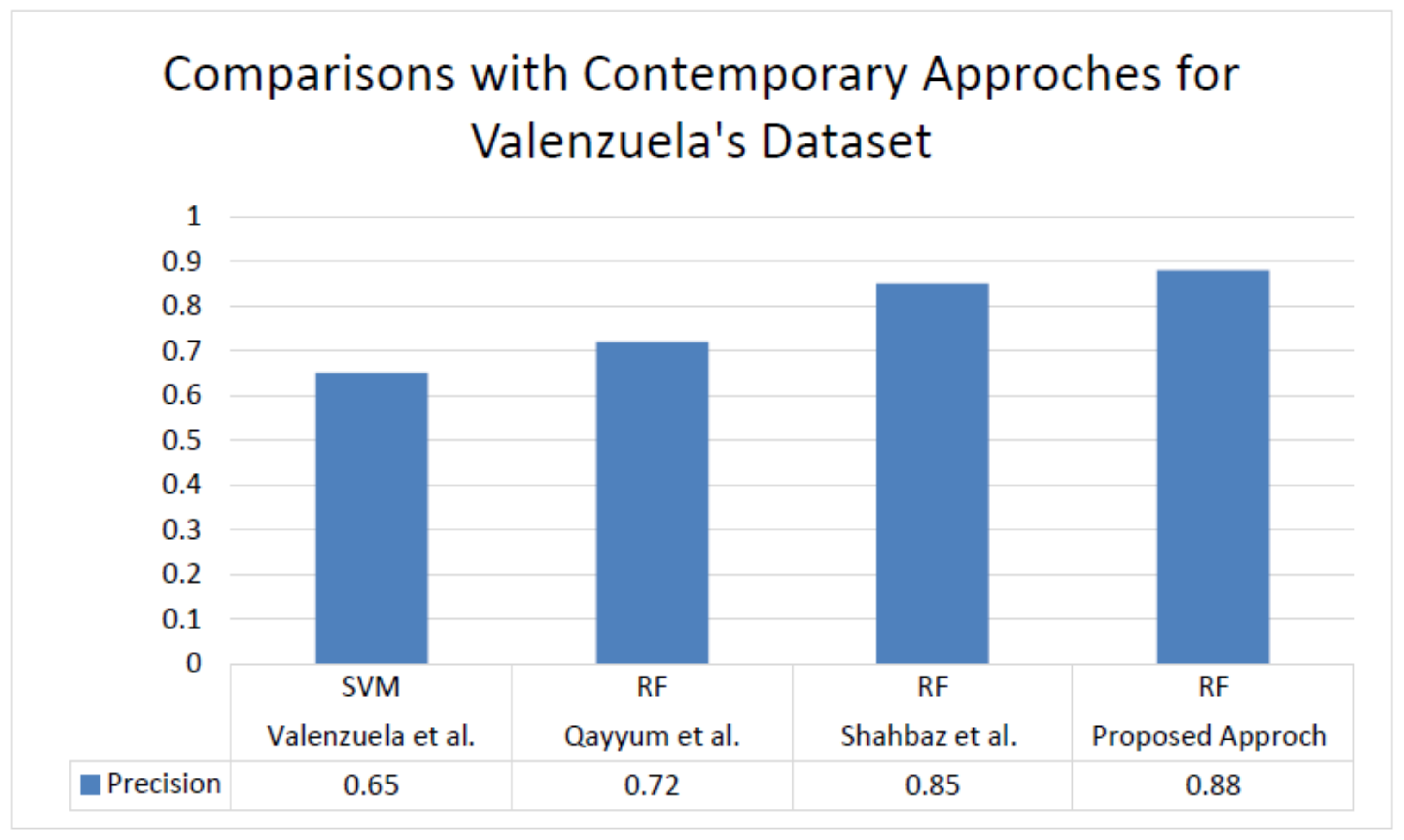 Symmetry 13 01973 g008 Symmetry 13 01973 g008