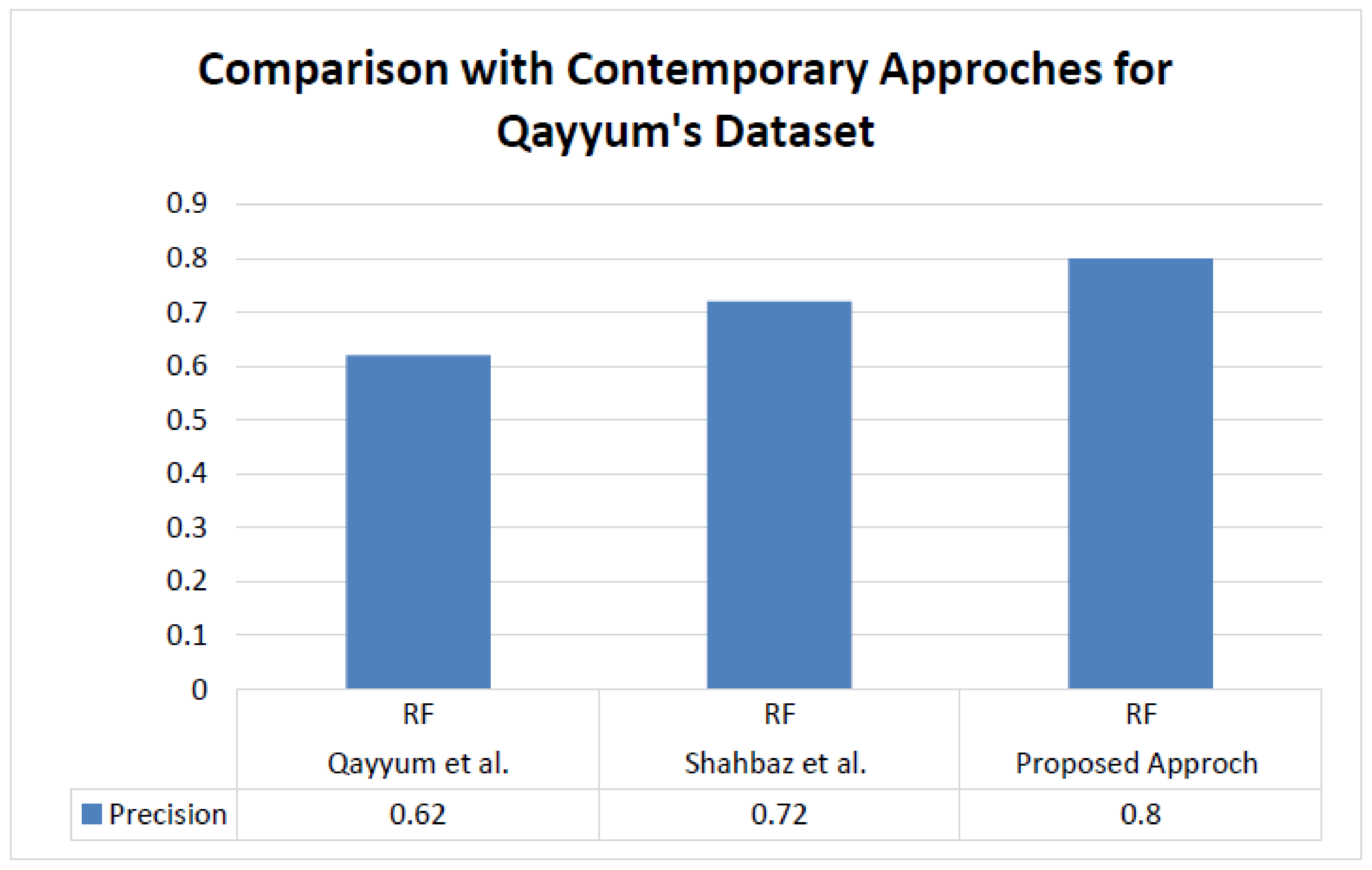 Symmetry 13 01973 g009 Symmetry 13 01973 g009