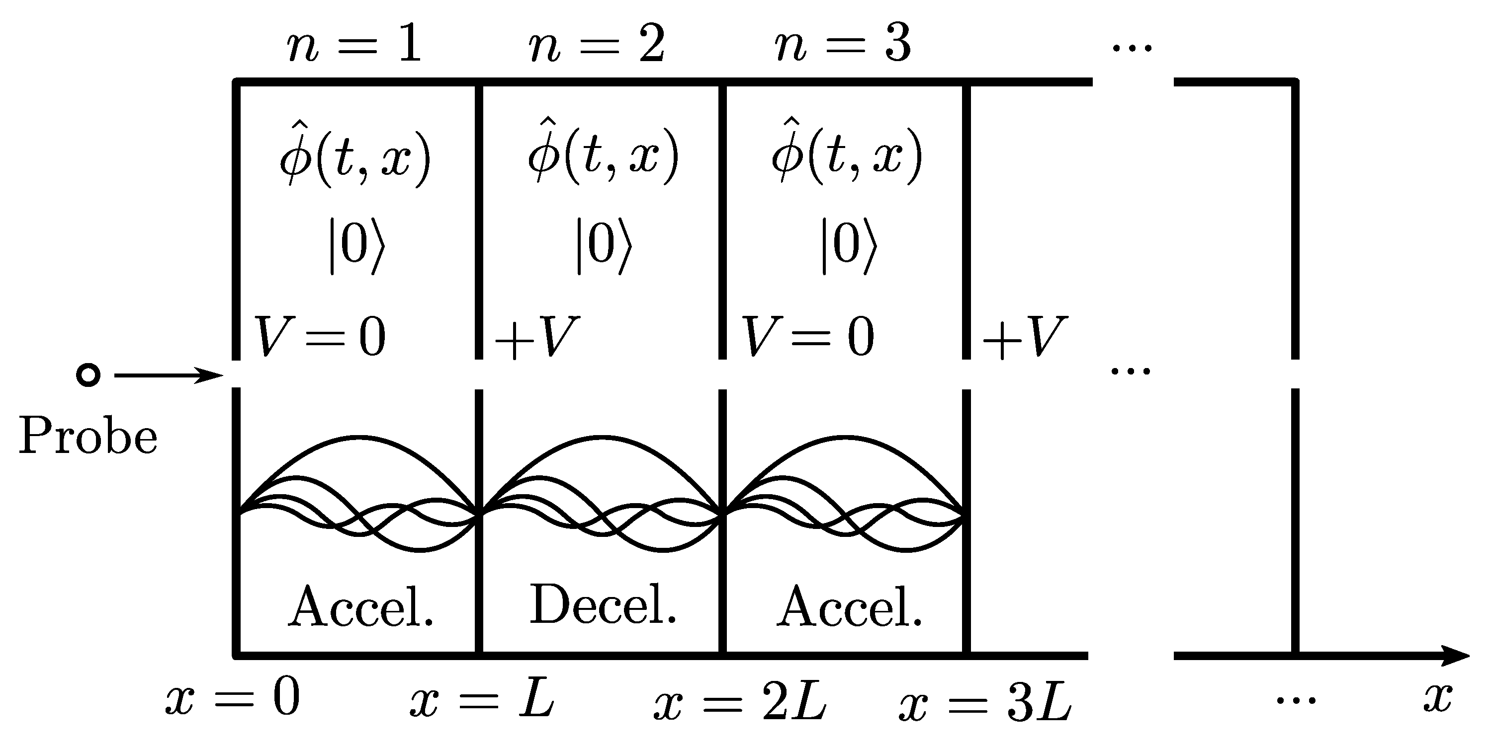 Symmetry 13 01977 g002