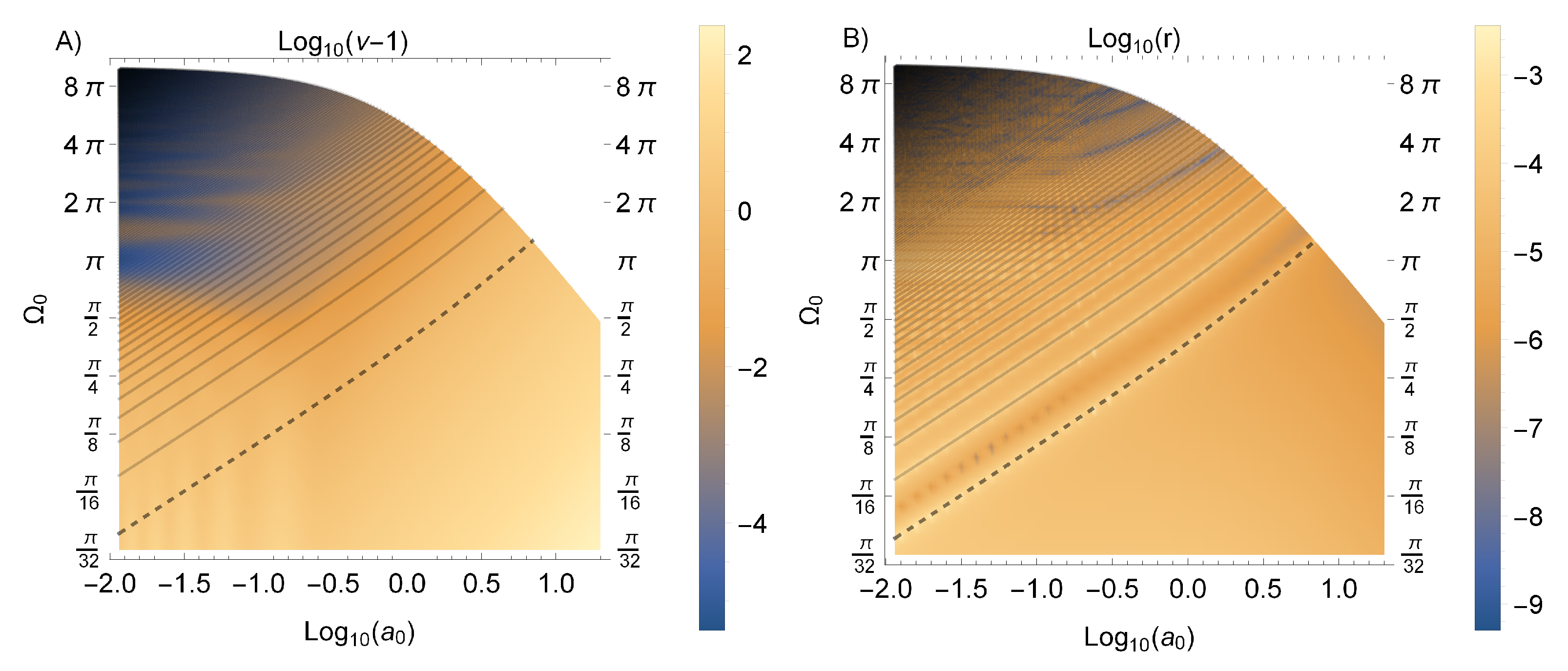 Symmetry 13 01977 g0a3