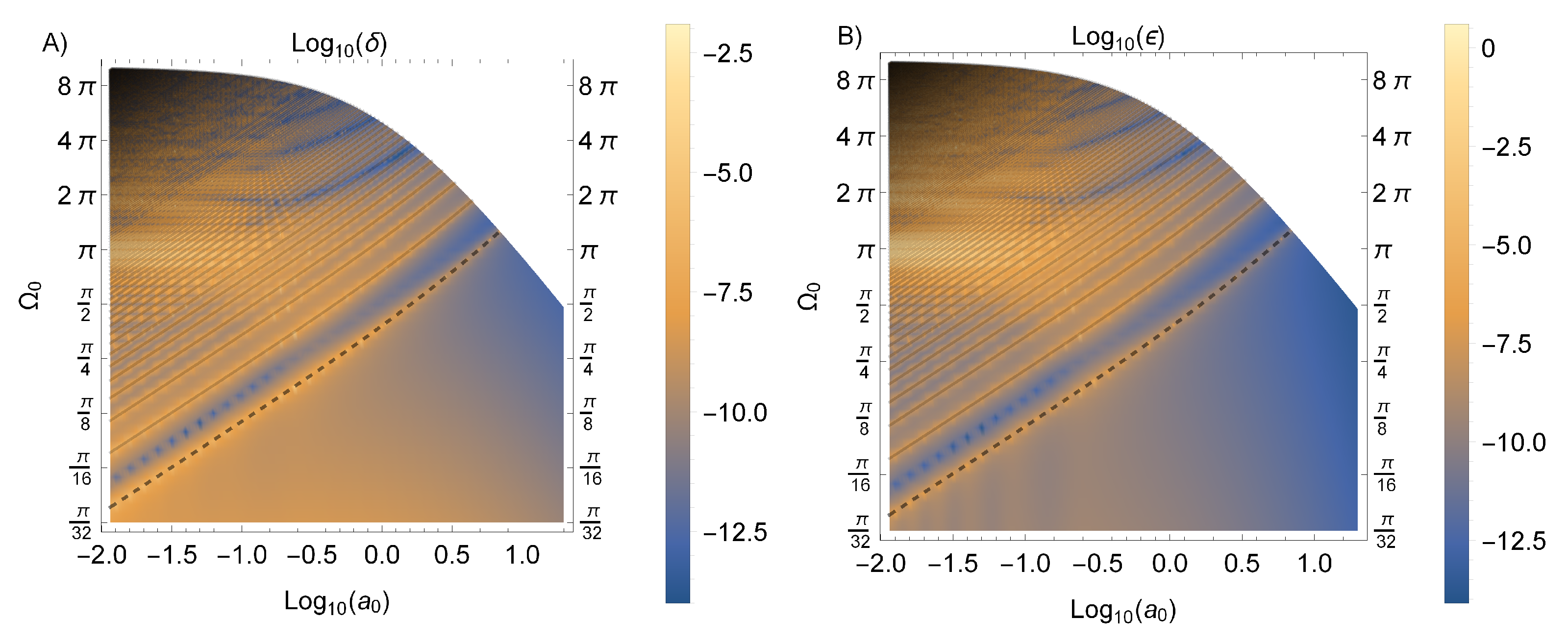 Symmetry 13 01977 g0a4