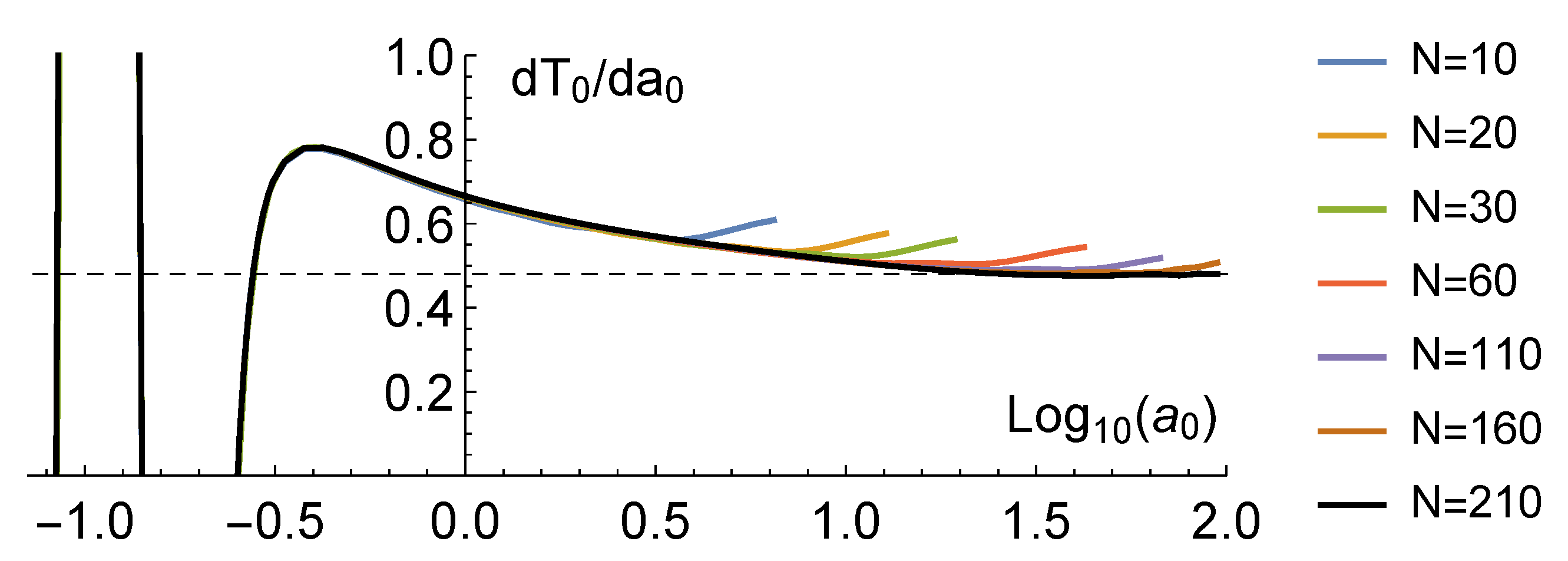Symmetry 13 01977 g0a5