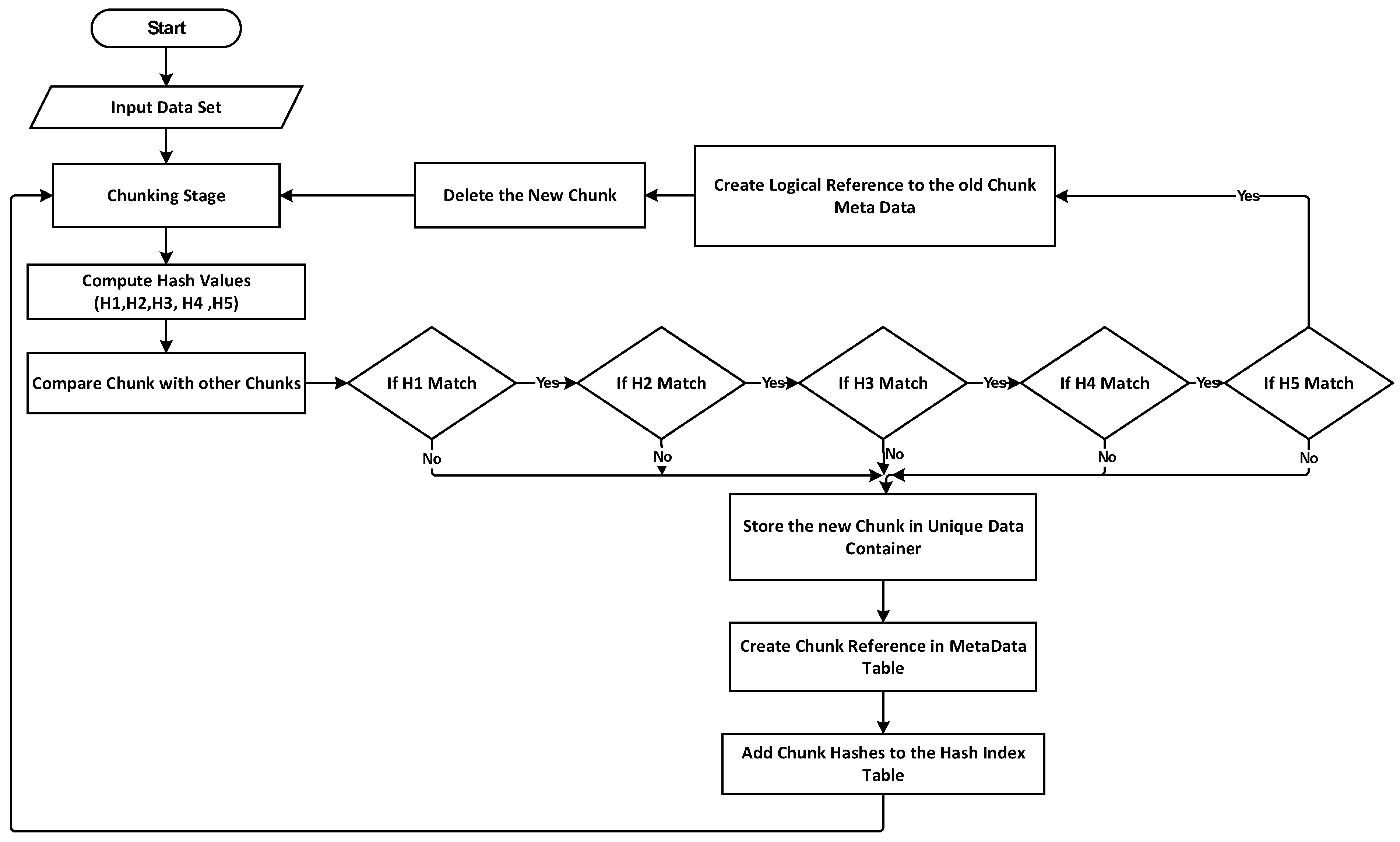 Symmetry 13 01978 g003 550