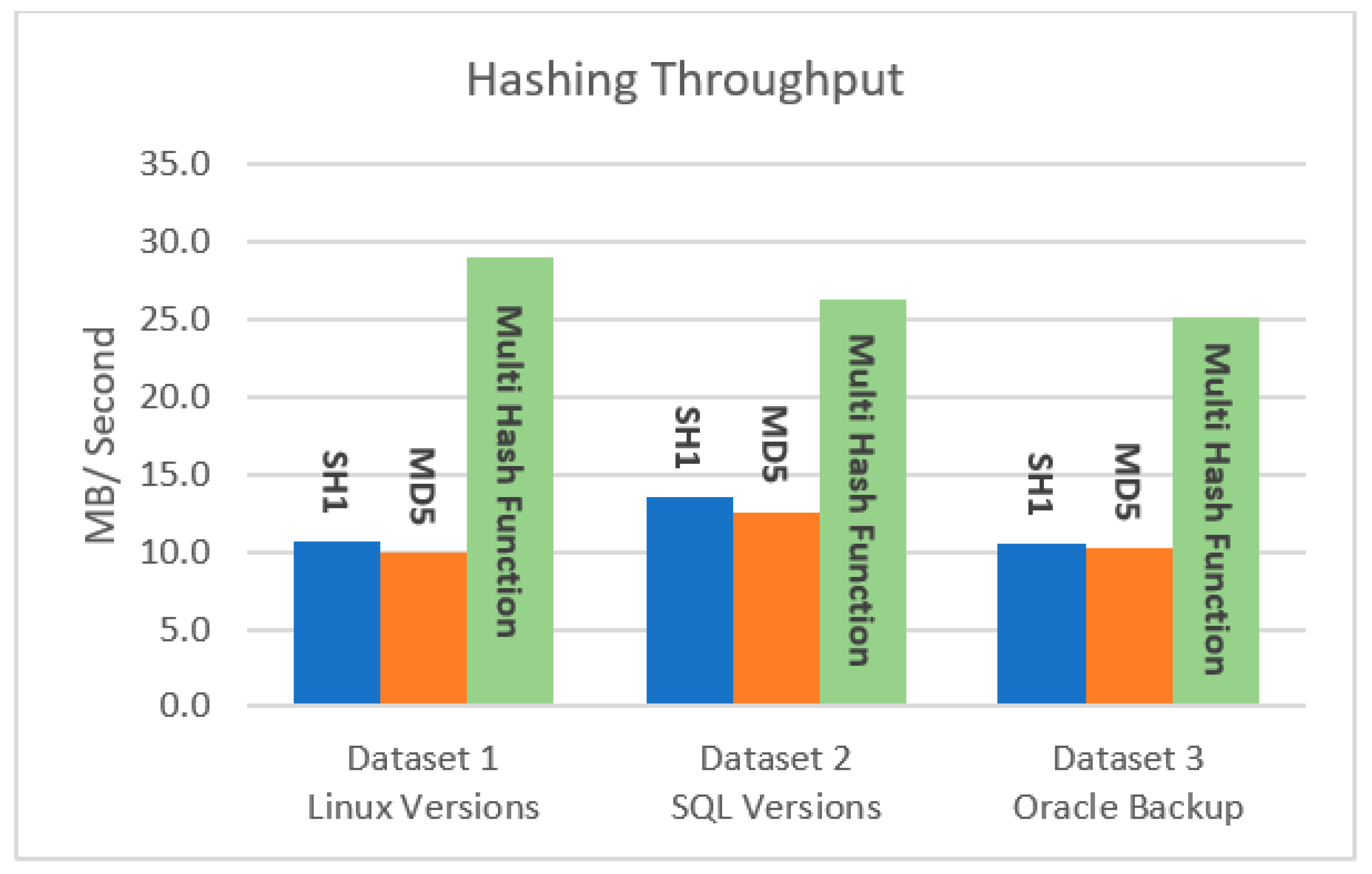 Symmetry 13 01978 g006 550