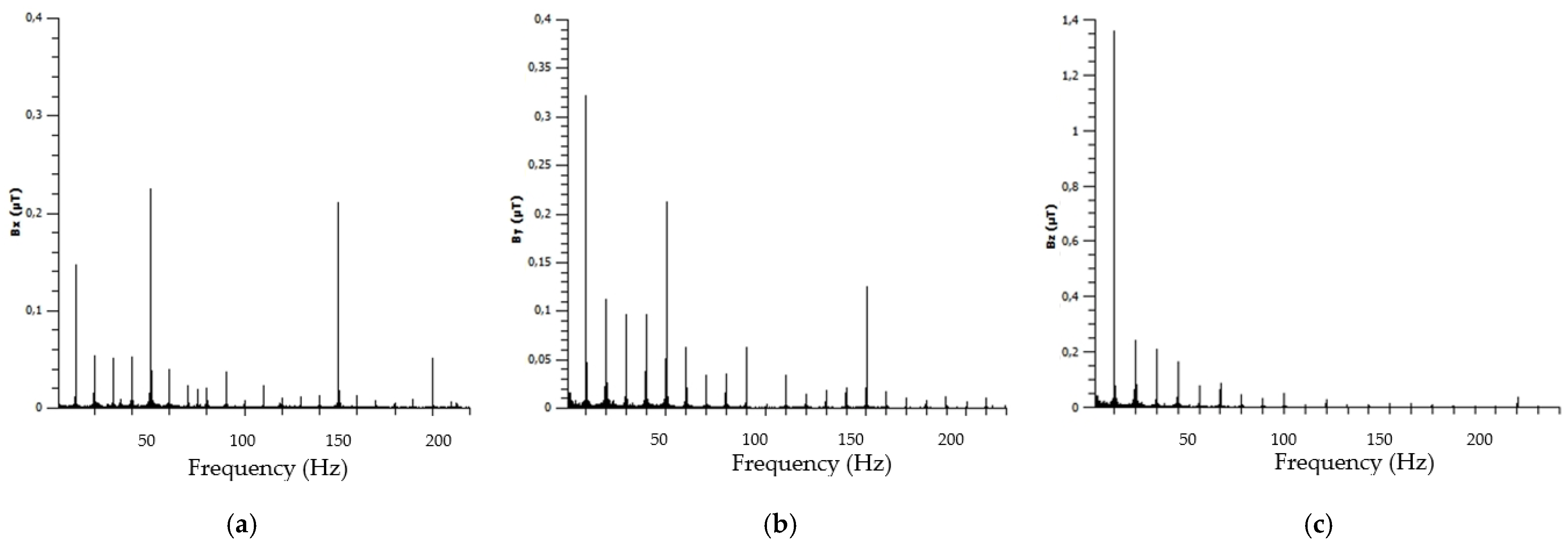 Symmetry 13 01979 g008 Symmetry 13 01979 g008