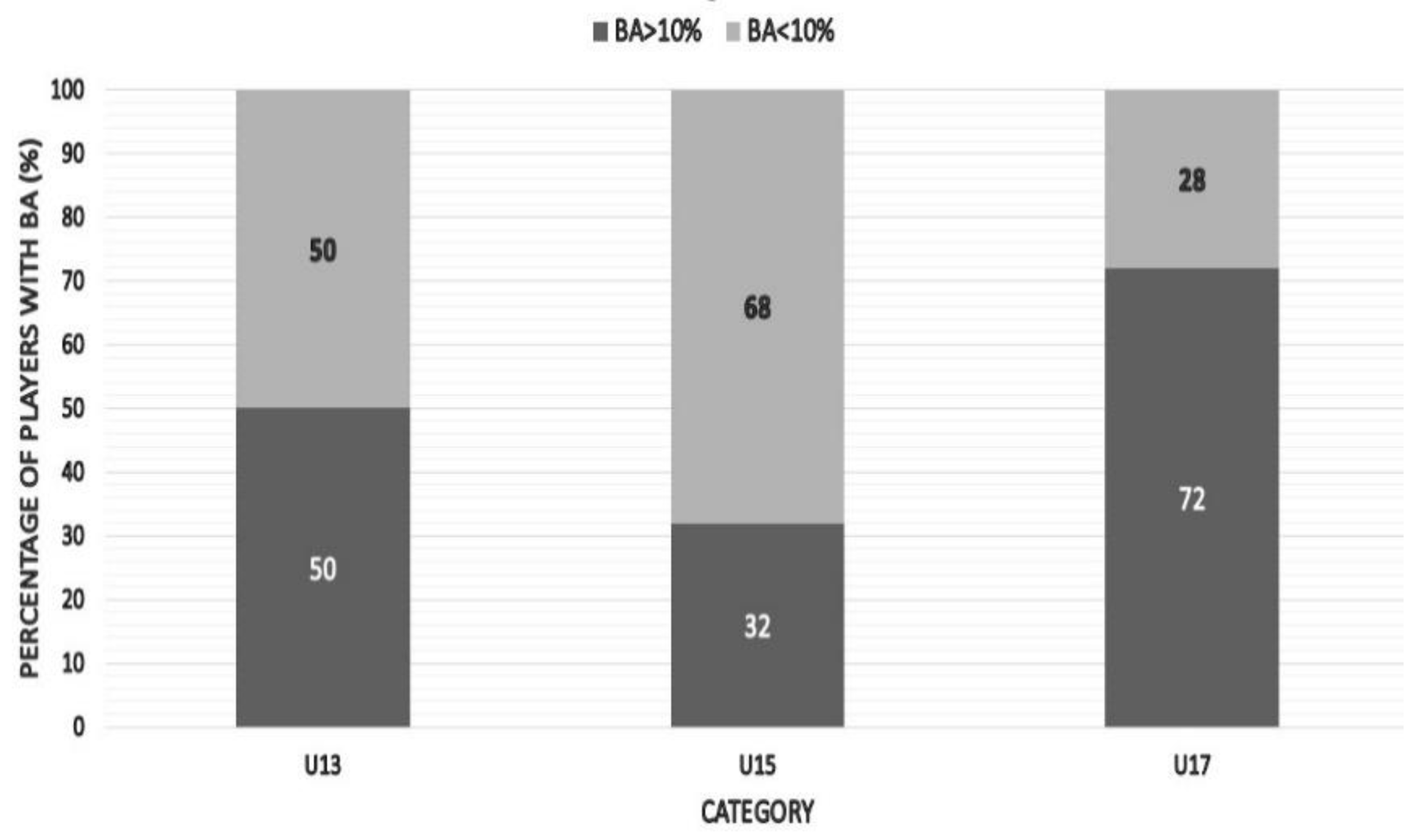 Symmetry 13 01982 g002