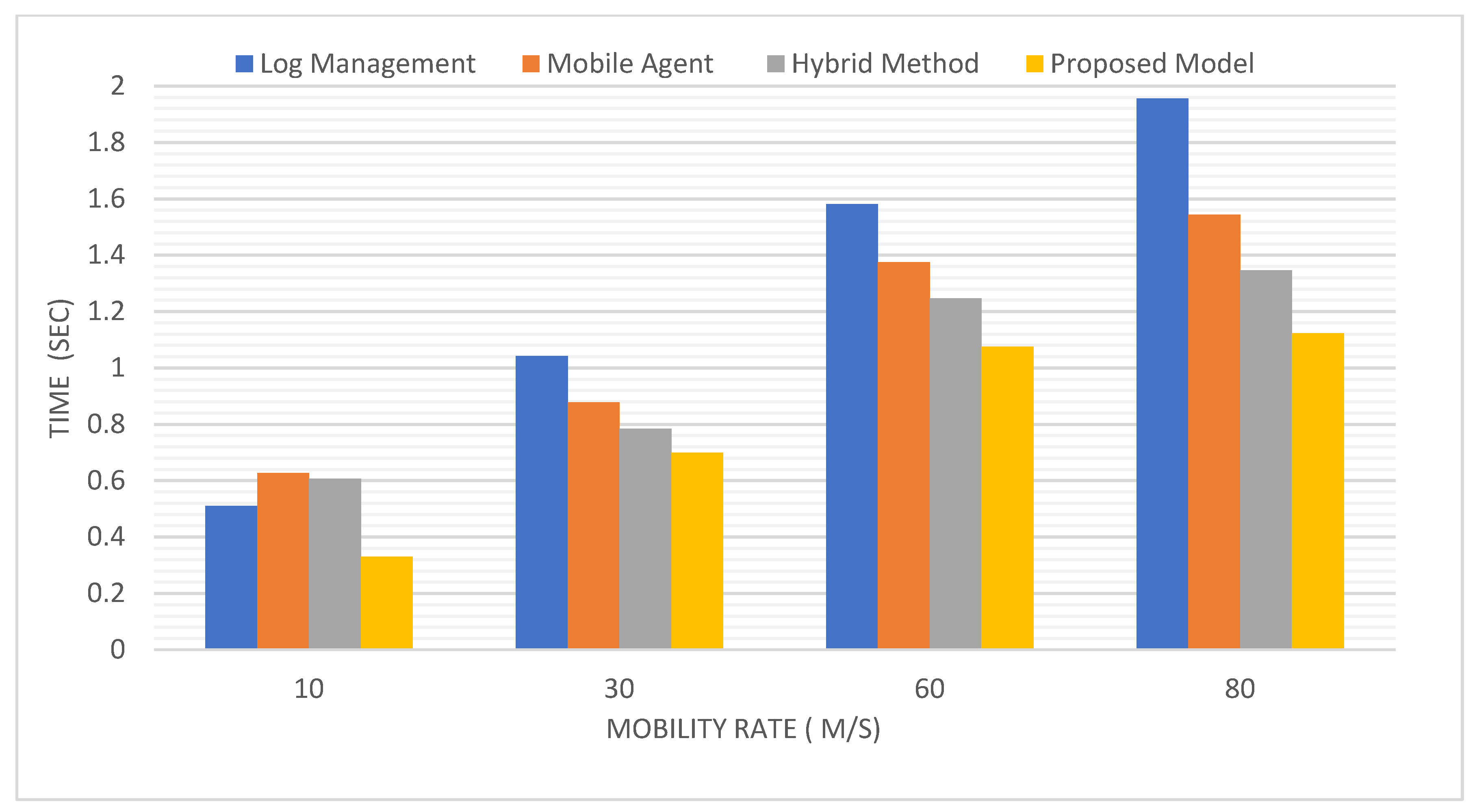 Symmetry 13 01984 g005 Symmetry 13 01984 g005